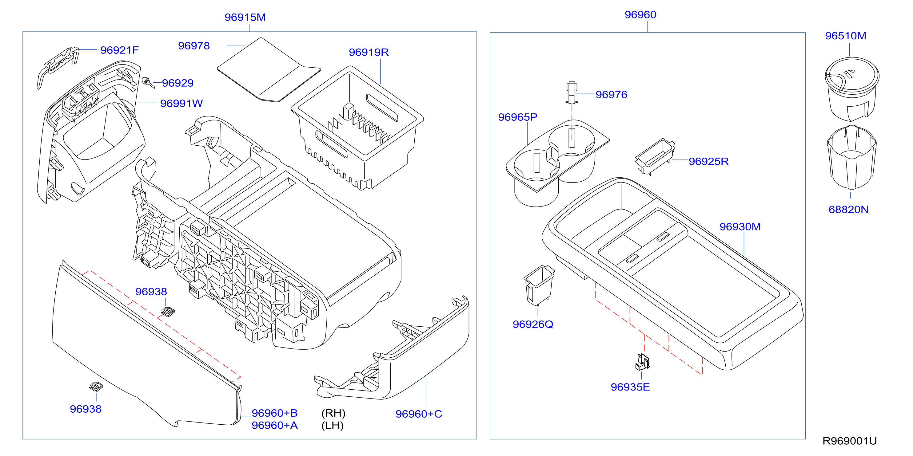 Console Box