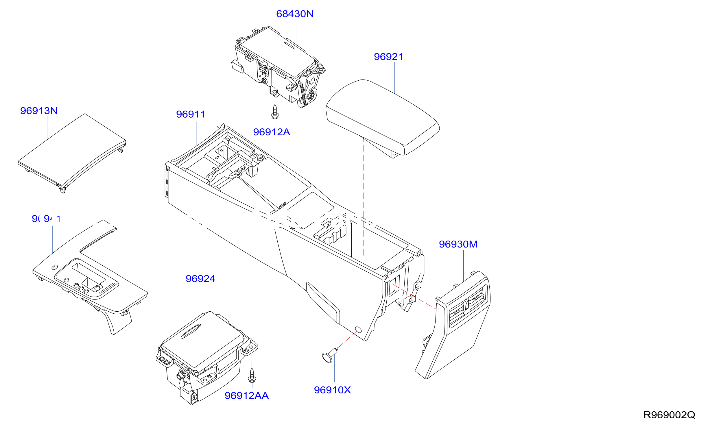 Console Box