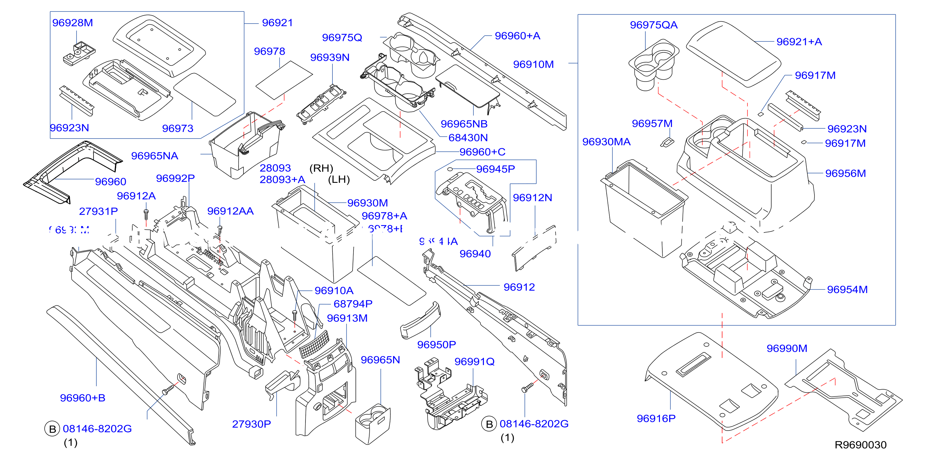 Console Box