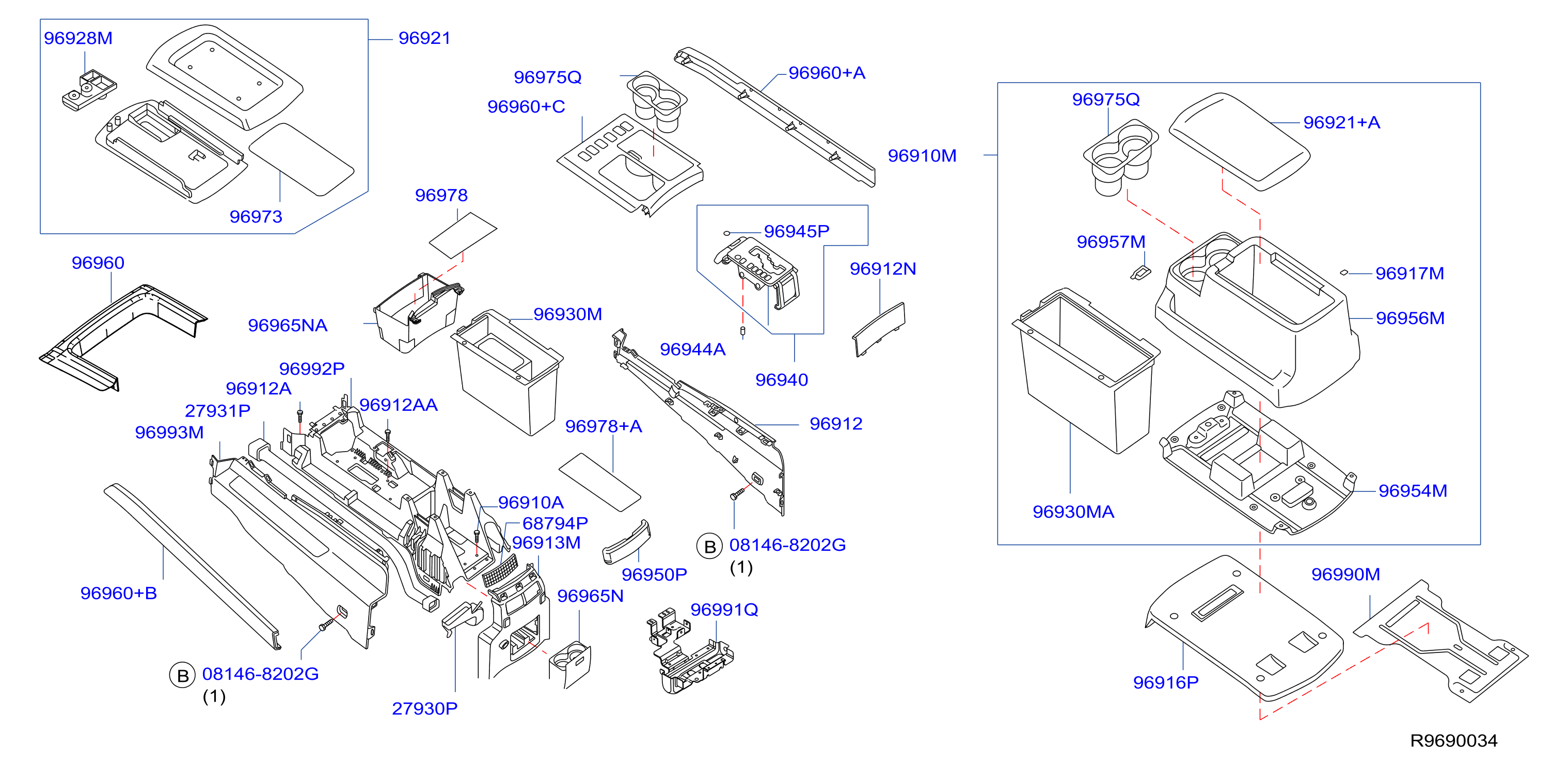 Console Box