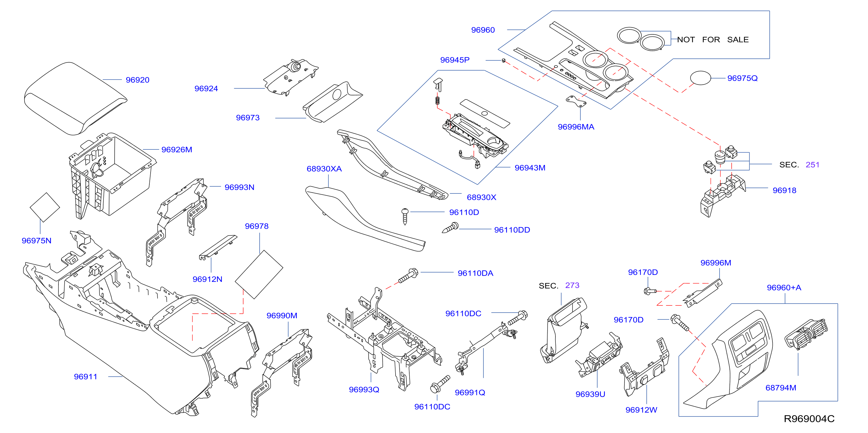 Console Box