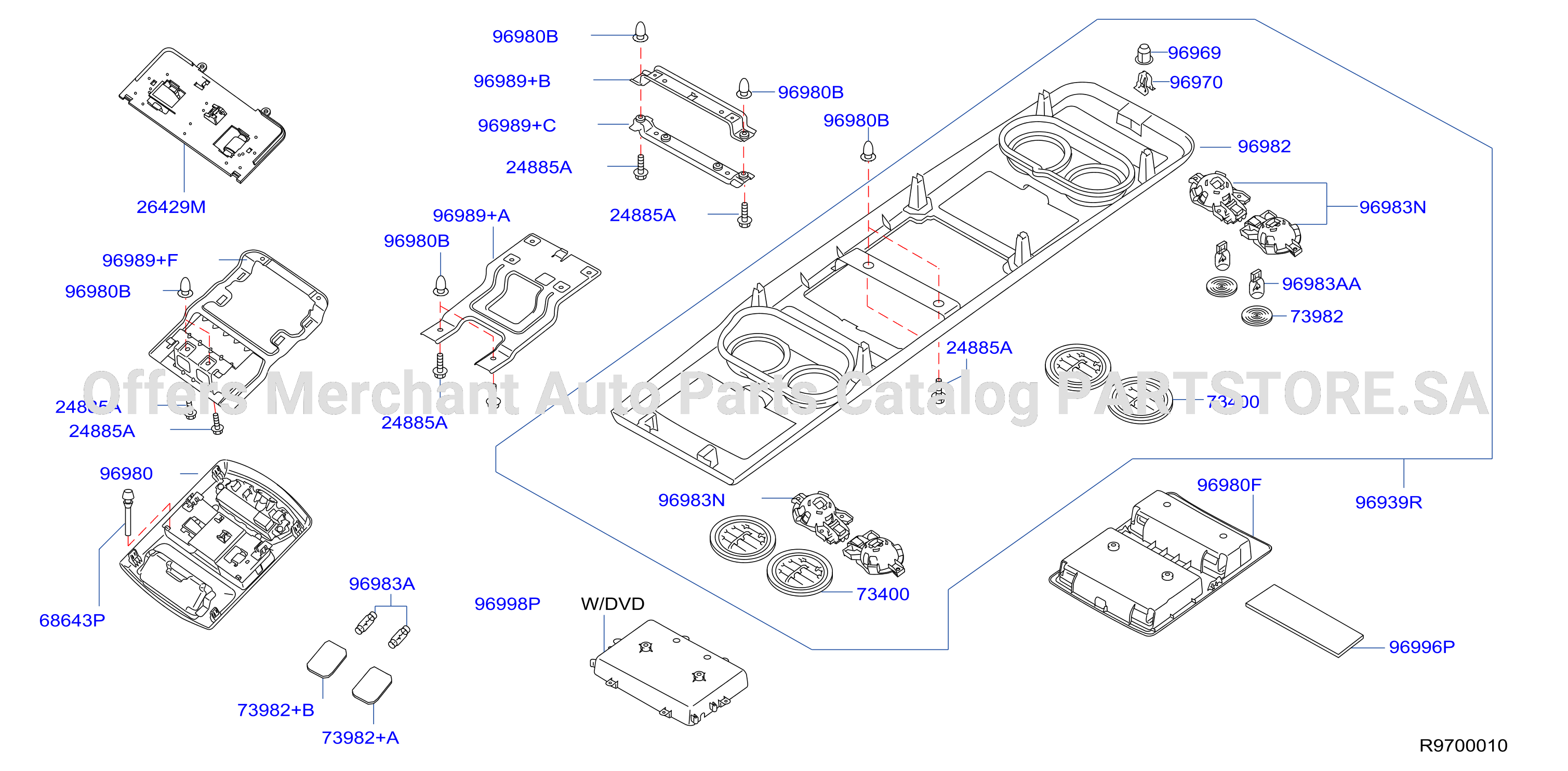 Roof Console