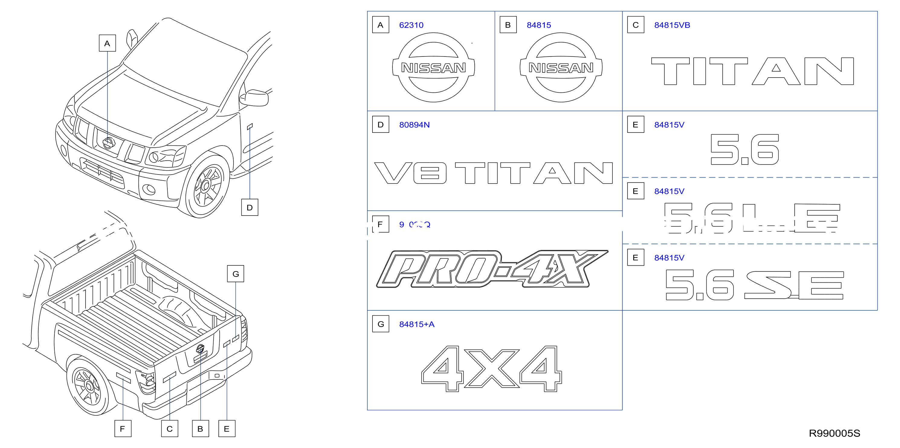 Emblem Name Label