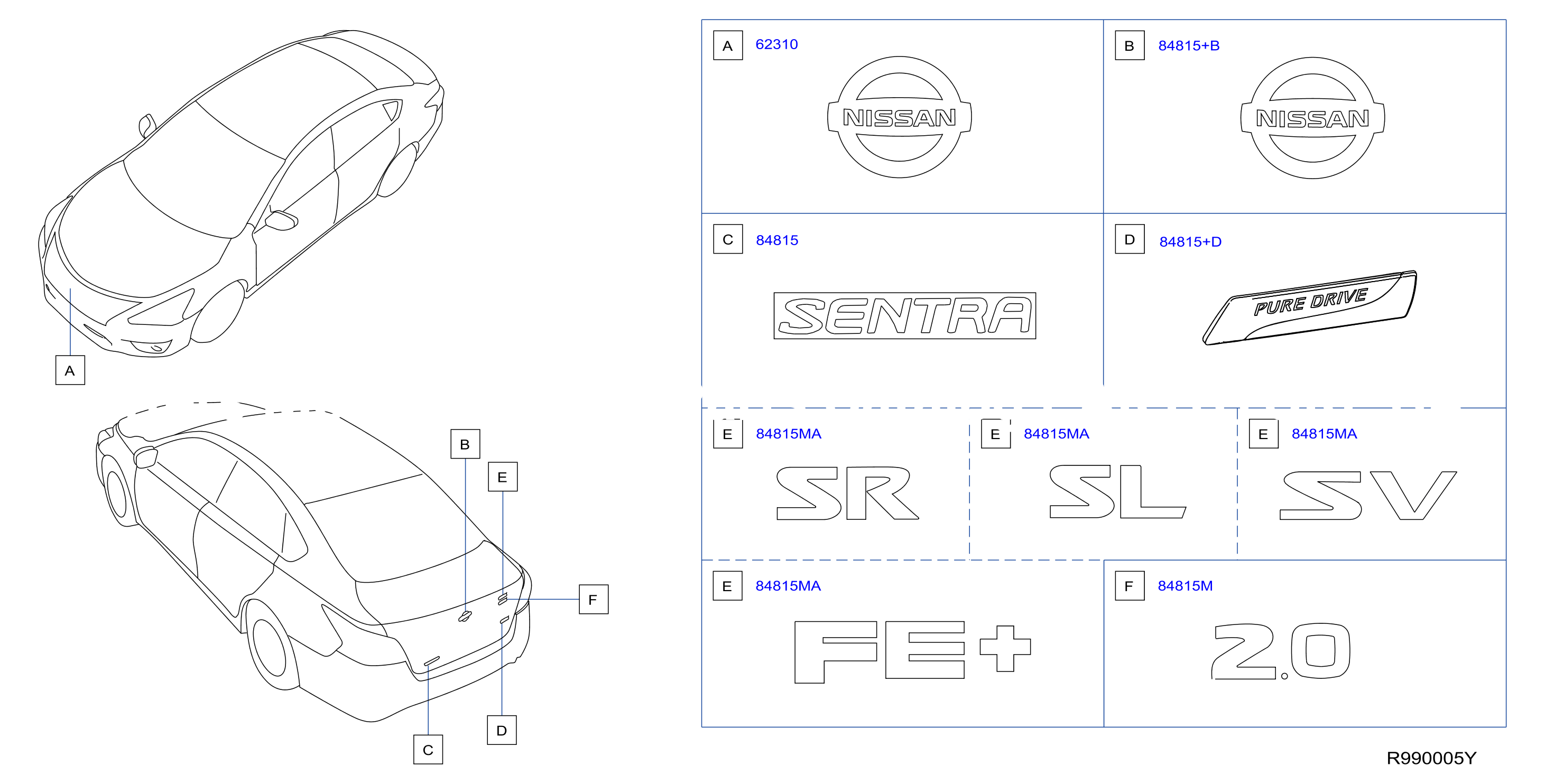 Emblem Name Label