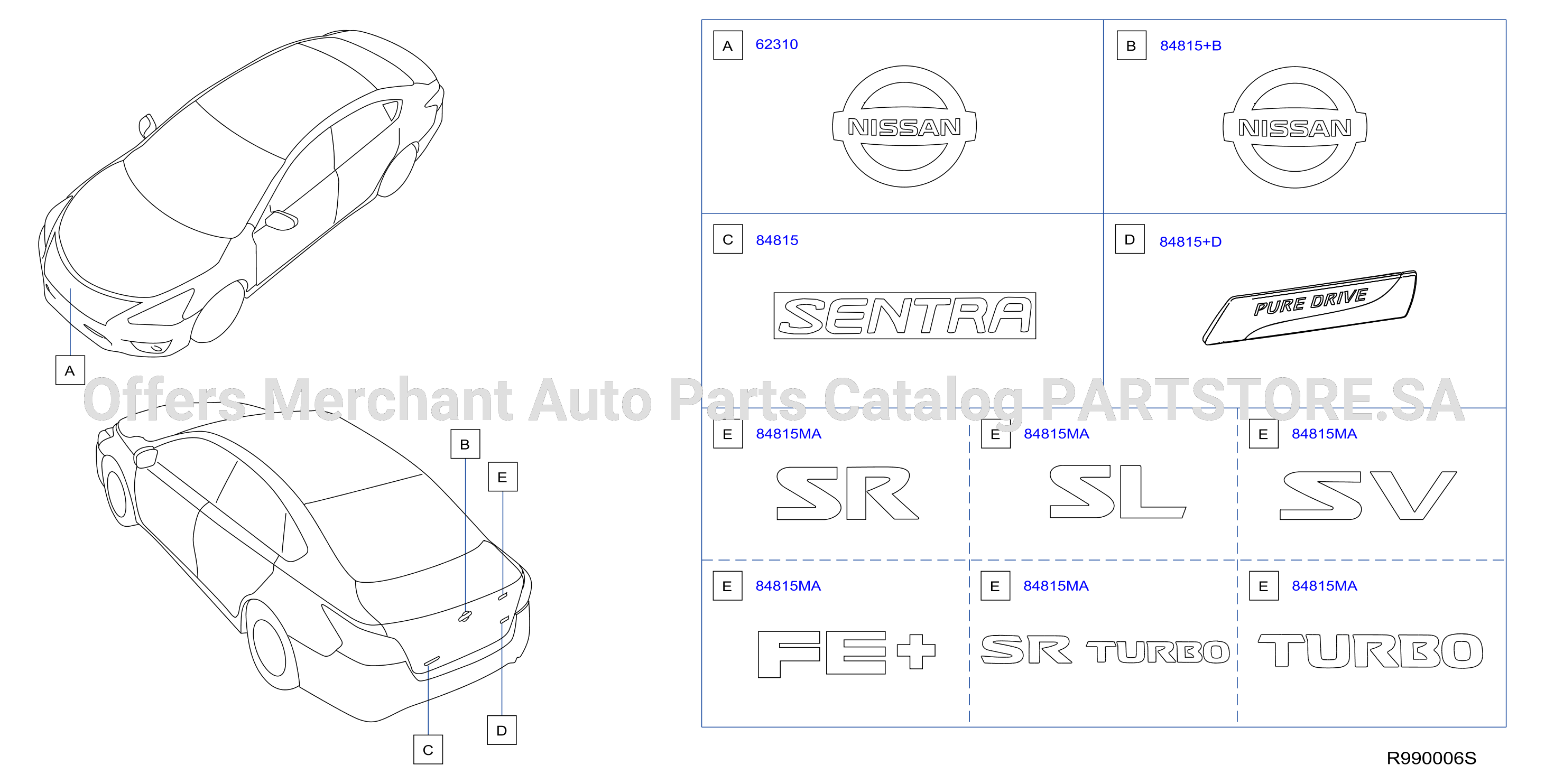 Emblem Name Label
