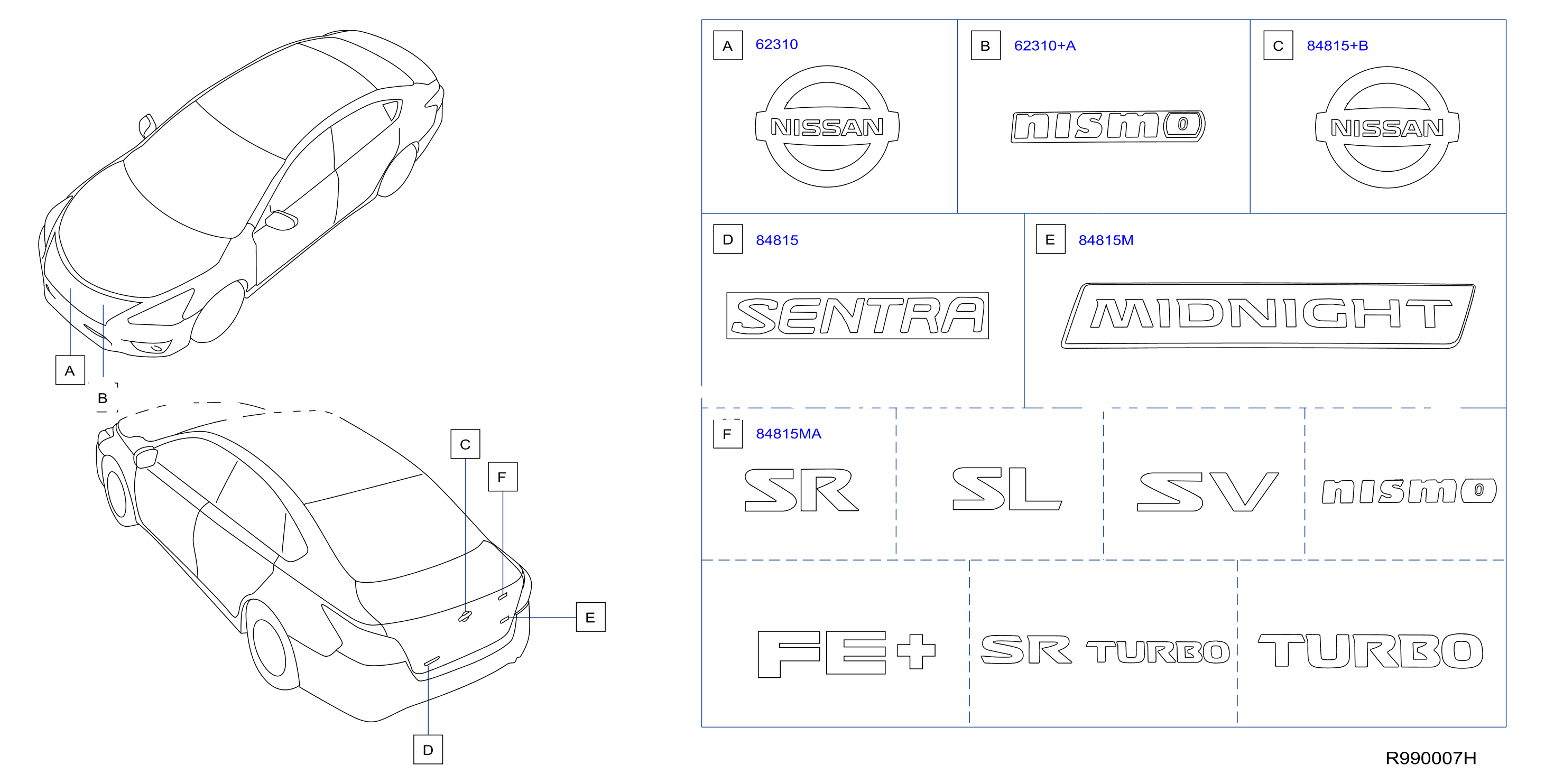 Emblem Name Label