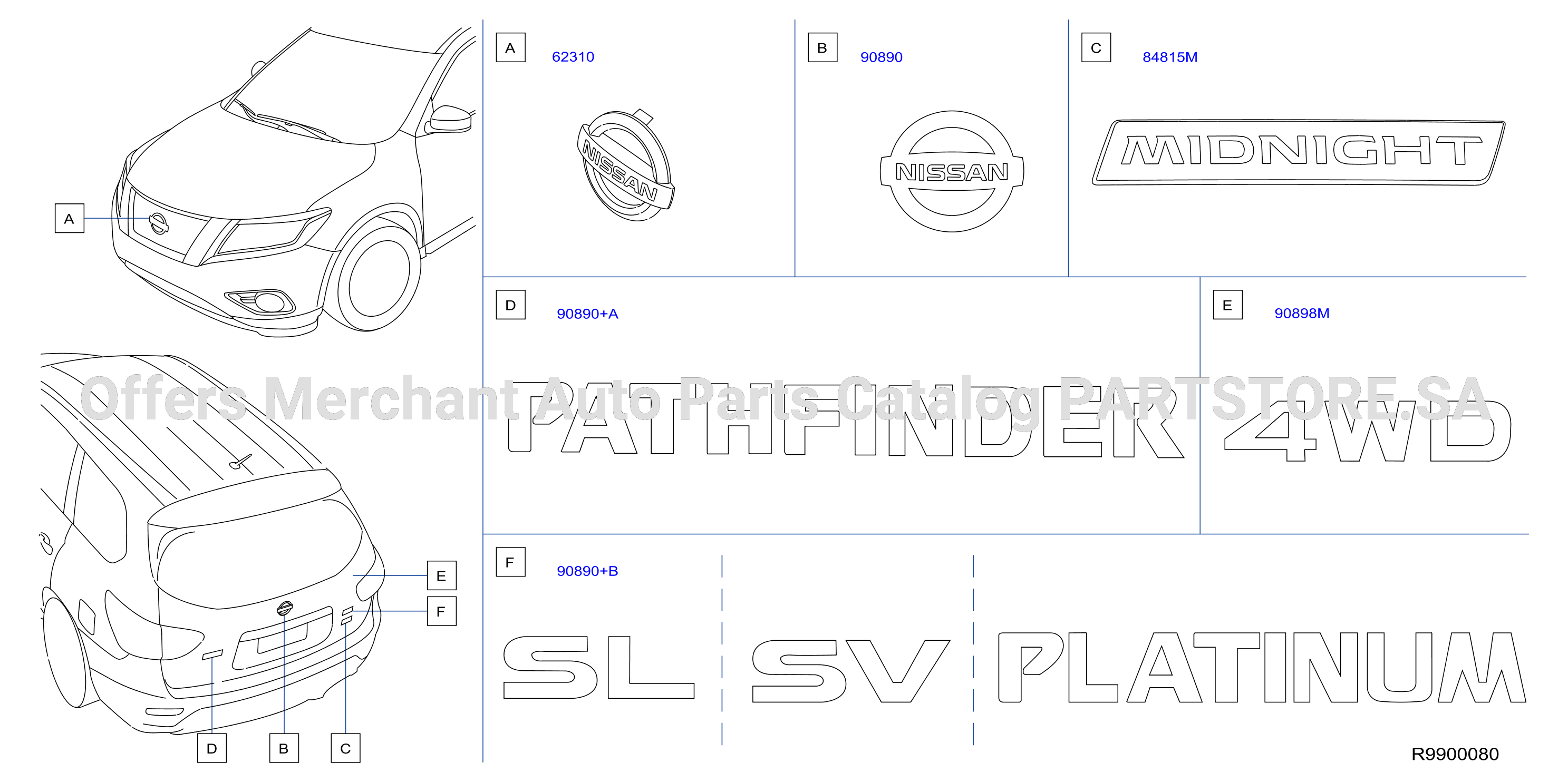 Emblem Name Label