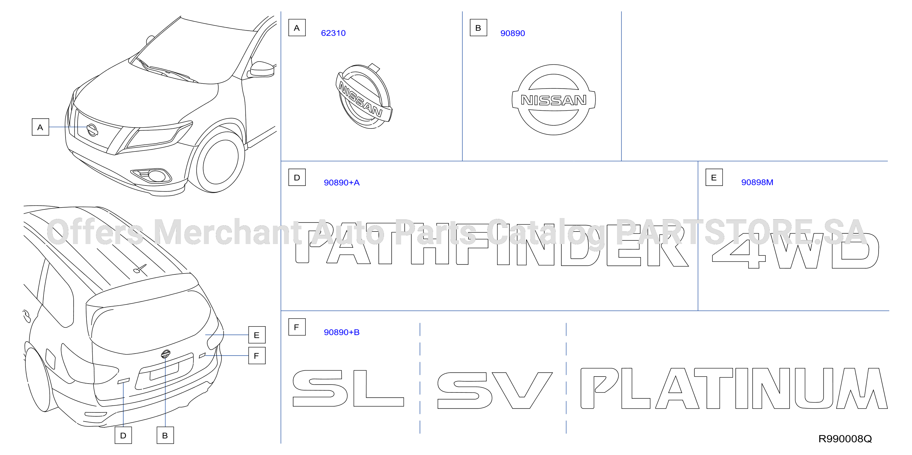 Emblem Name Label