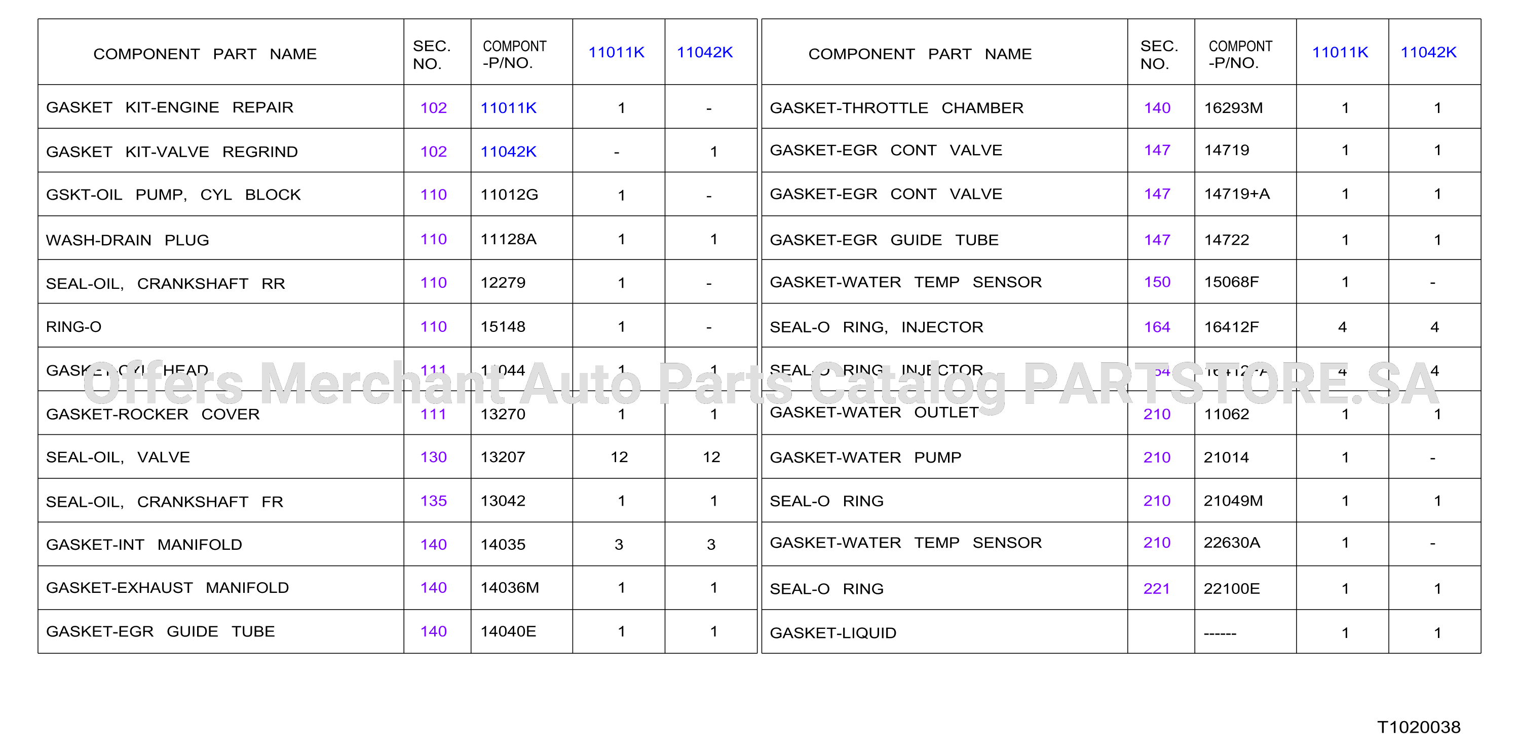Engine Gasket Kit