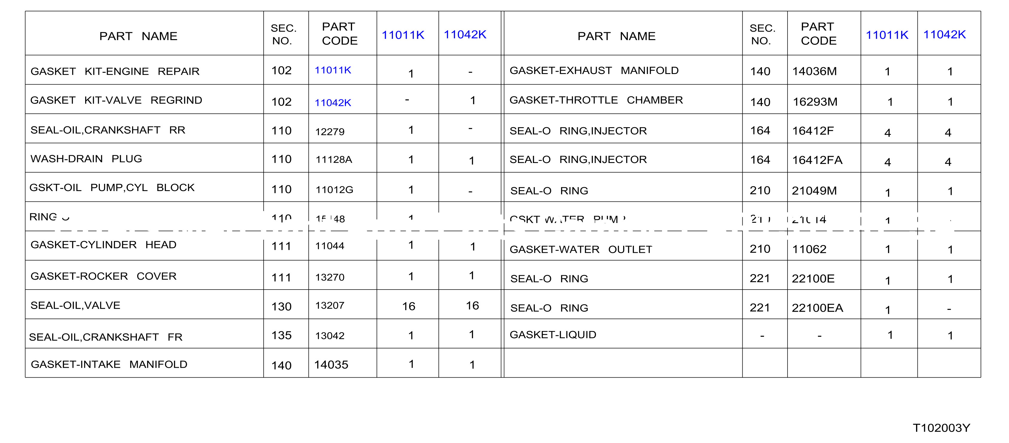 Engine Gasket Kit
