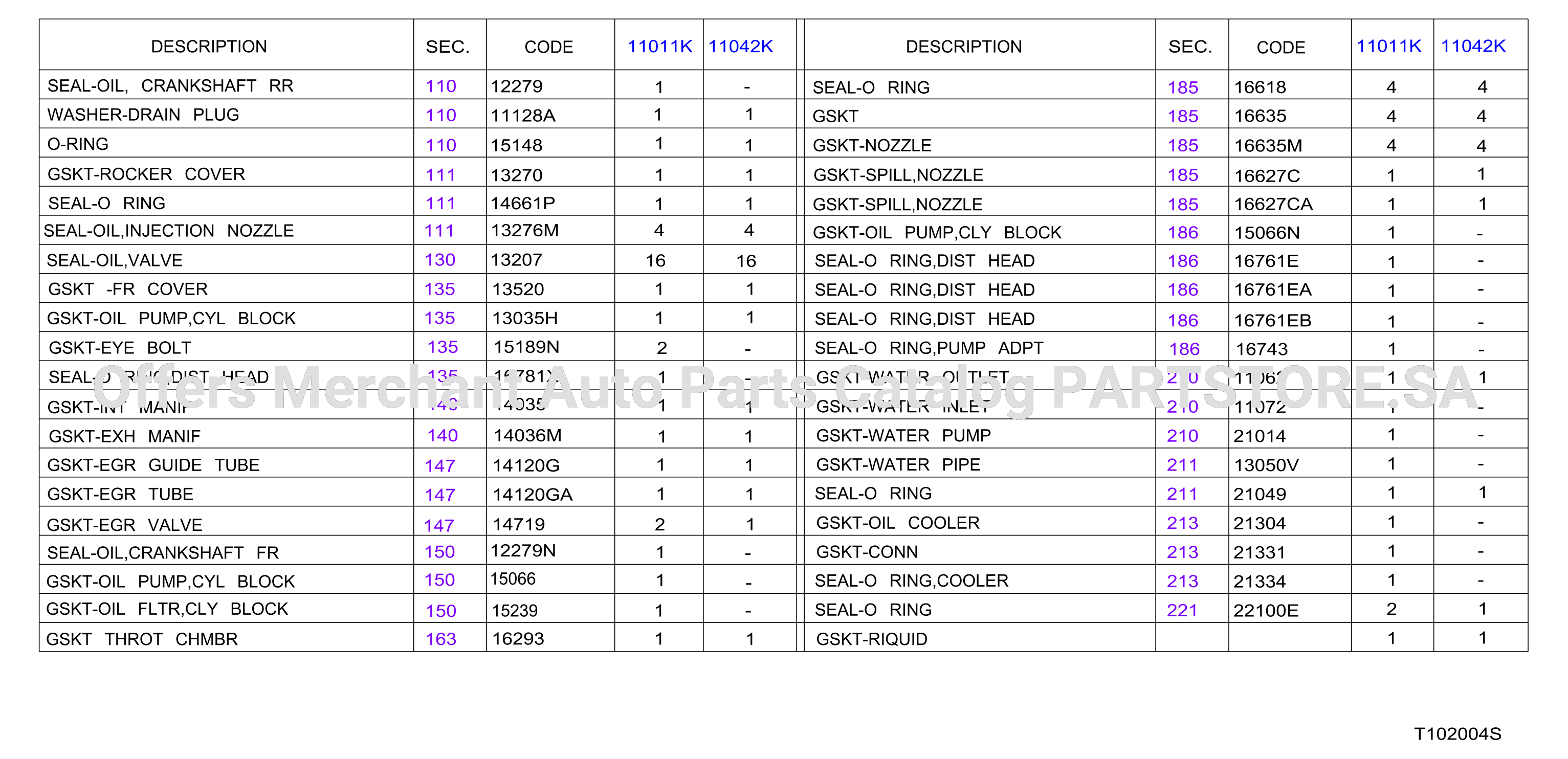 Engine Gasket Kit
