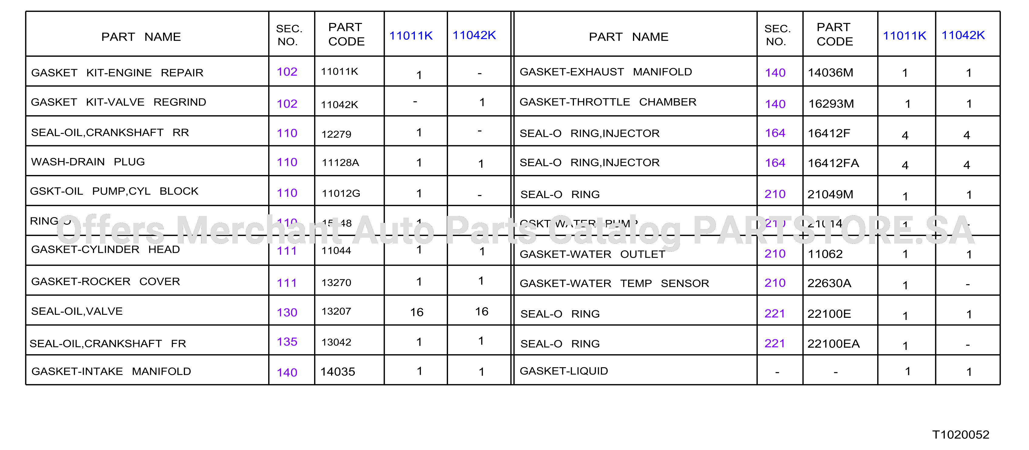 Engine Gasket Kit