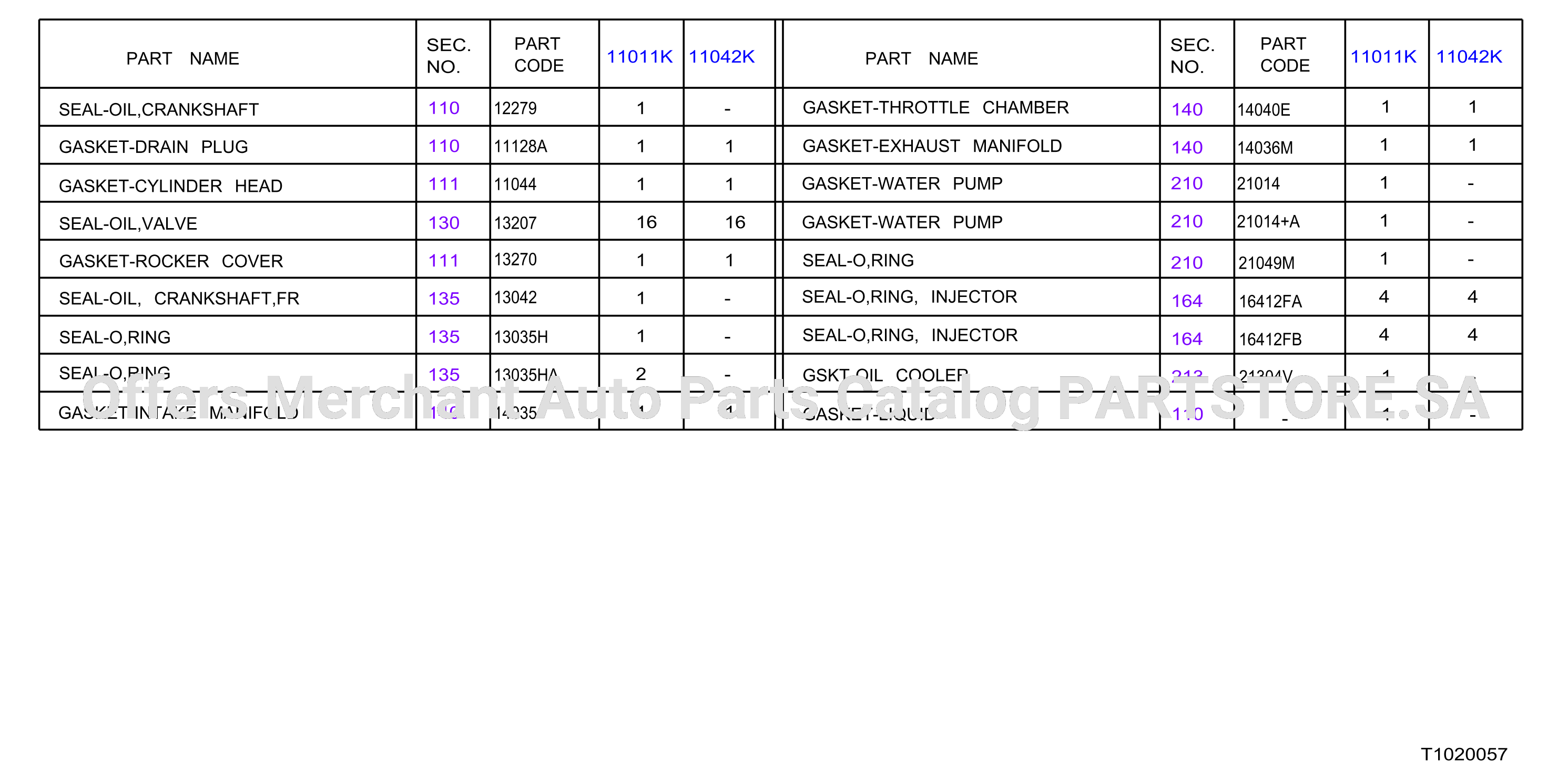 Engine Gasket Kit