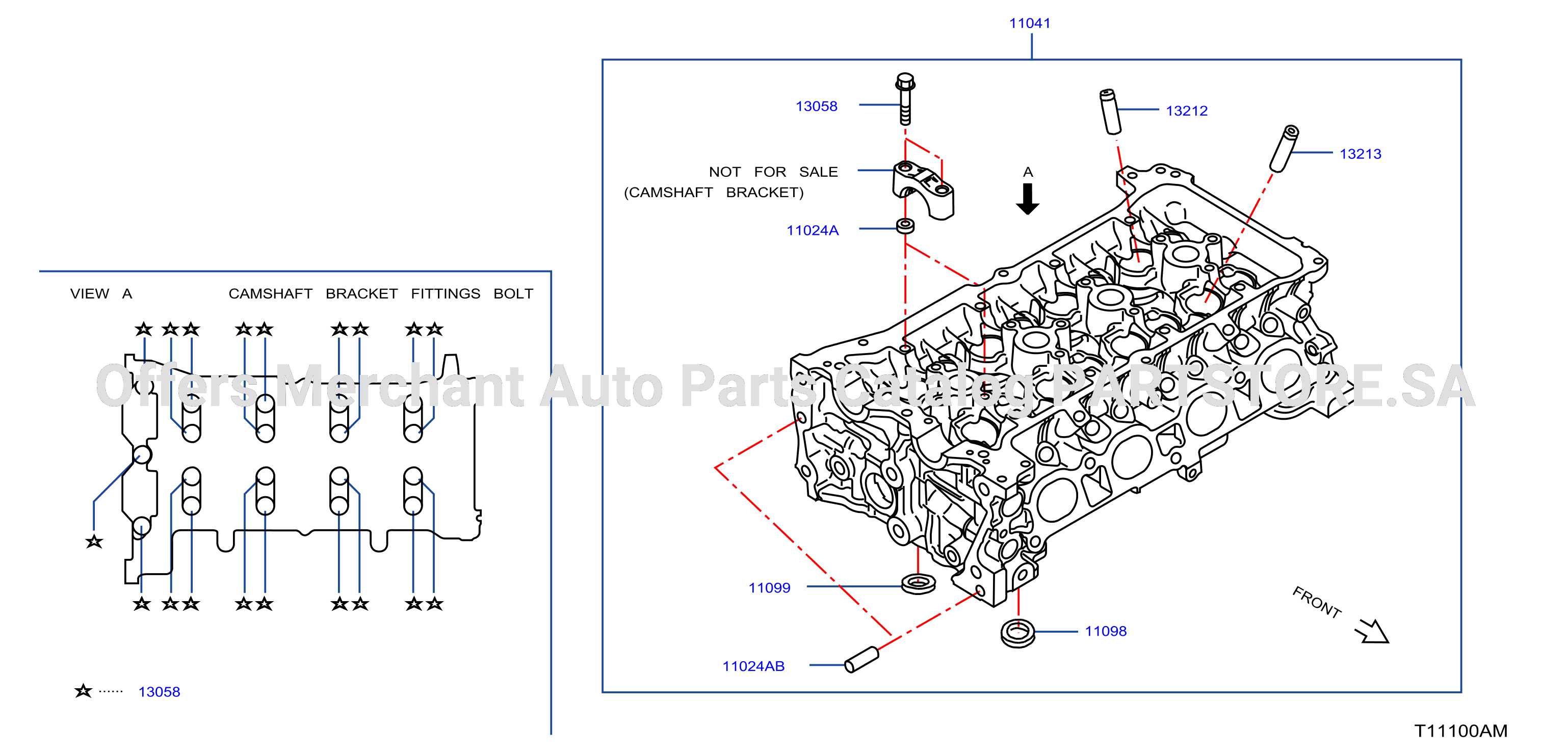 راس المكينة