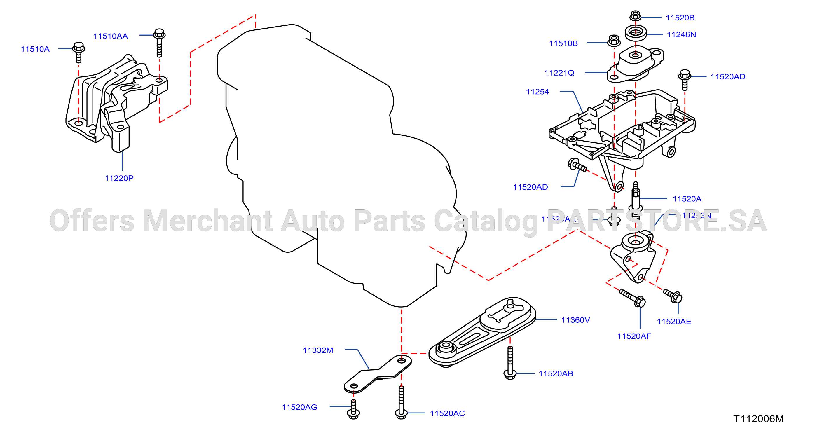 Engine Transmission Mounting