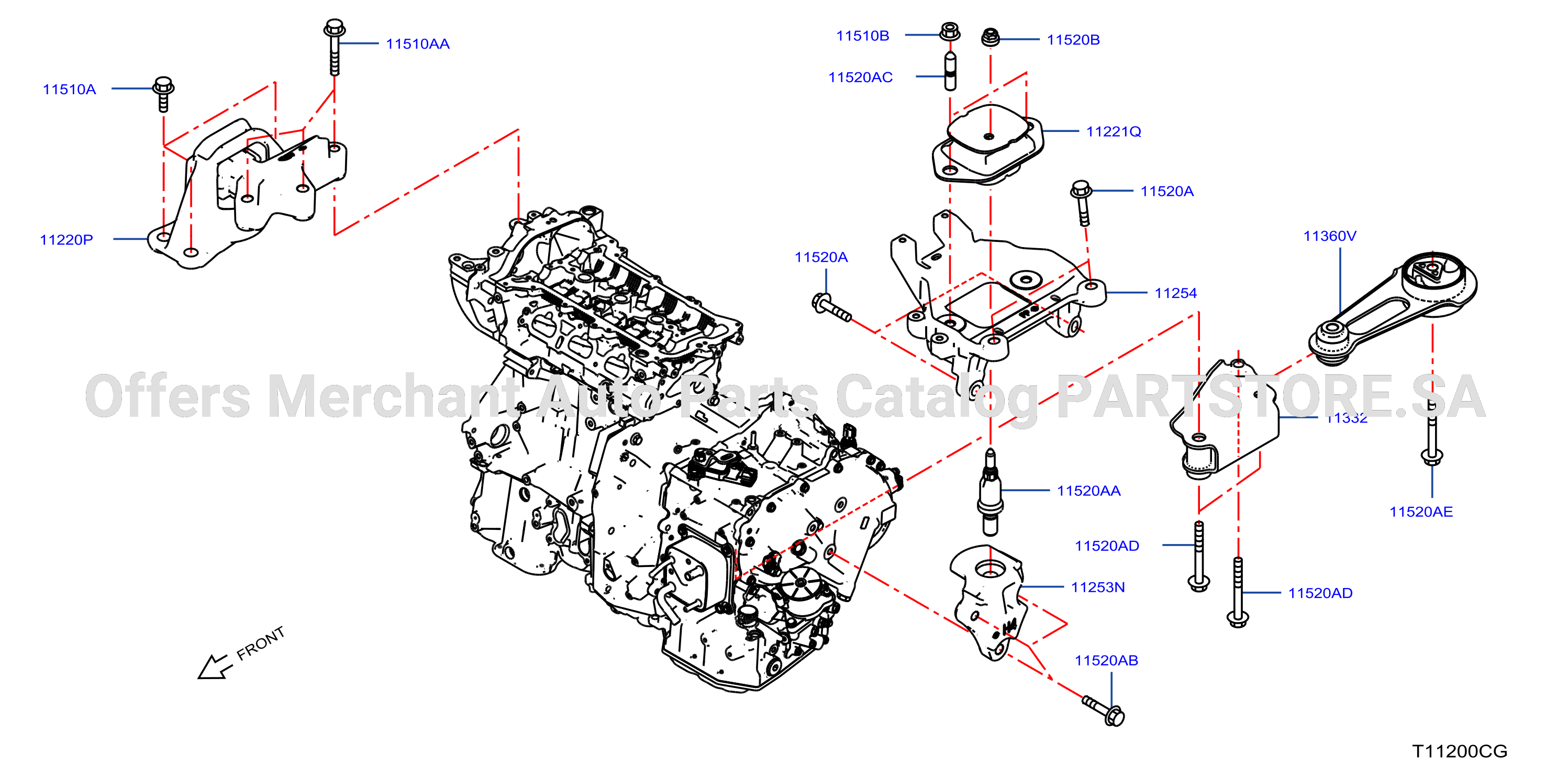 Engine Transmission Mounting
