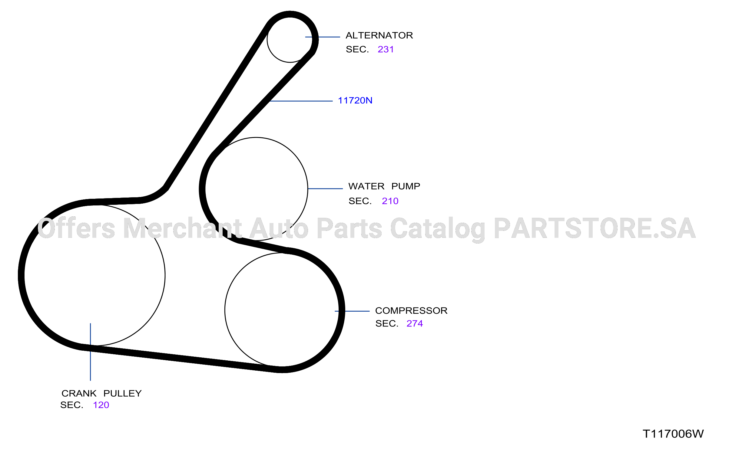 Fan Compressor Power Steering Belt Brazil Hr16De
