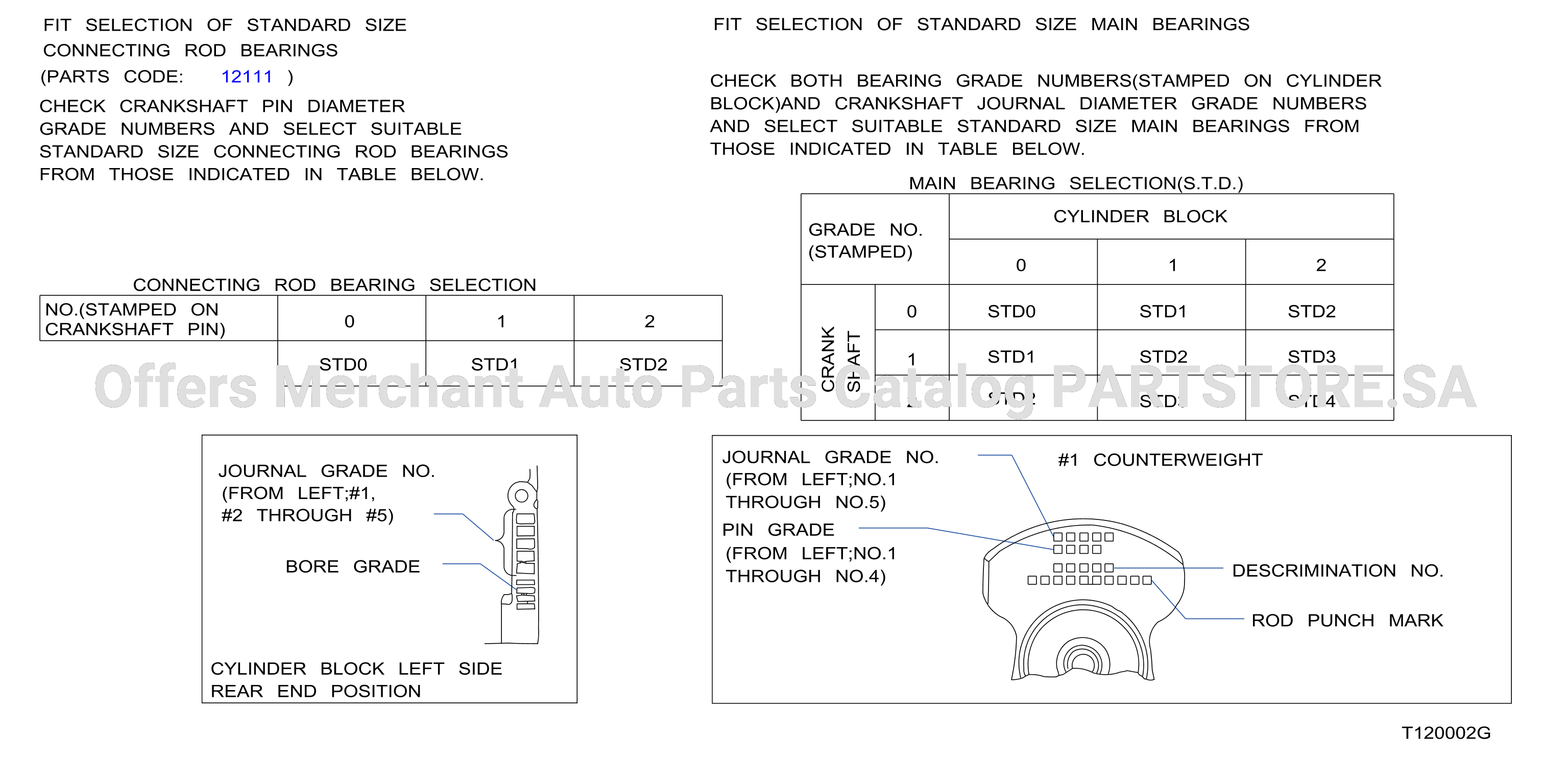 Piston Crankshaft Flywheel Select Bearing Crankshaft