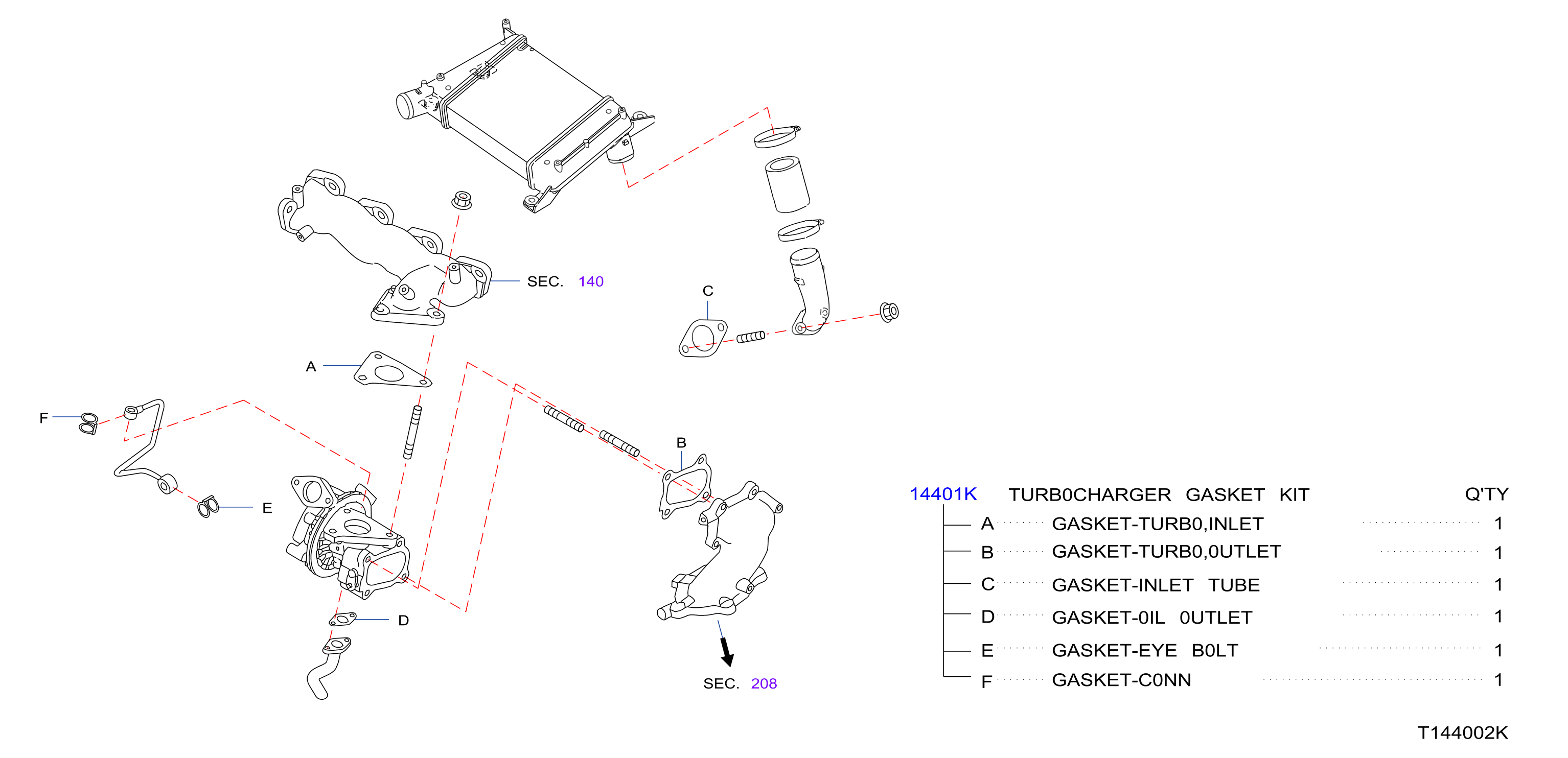 Turbo Charger Gasket Kit