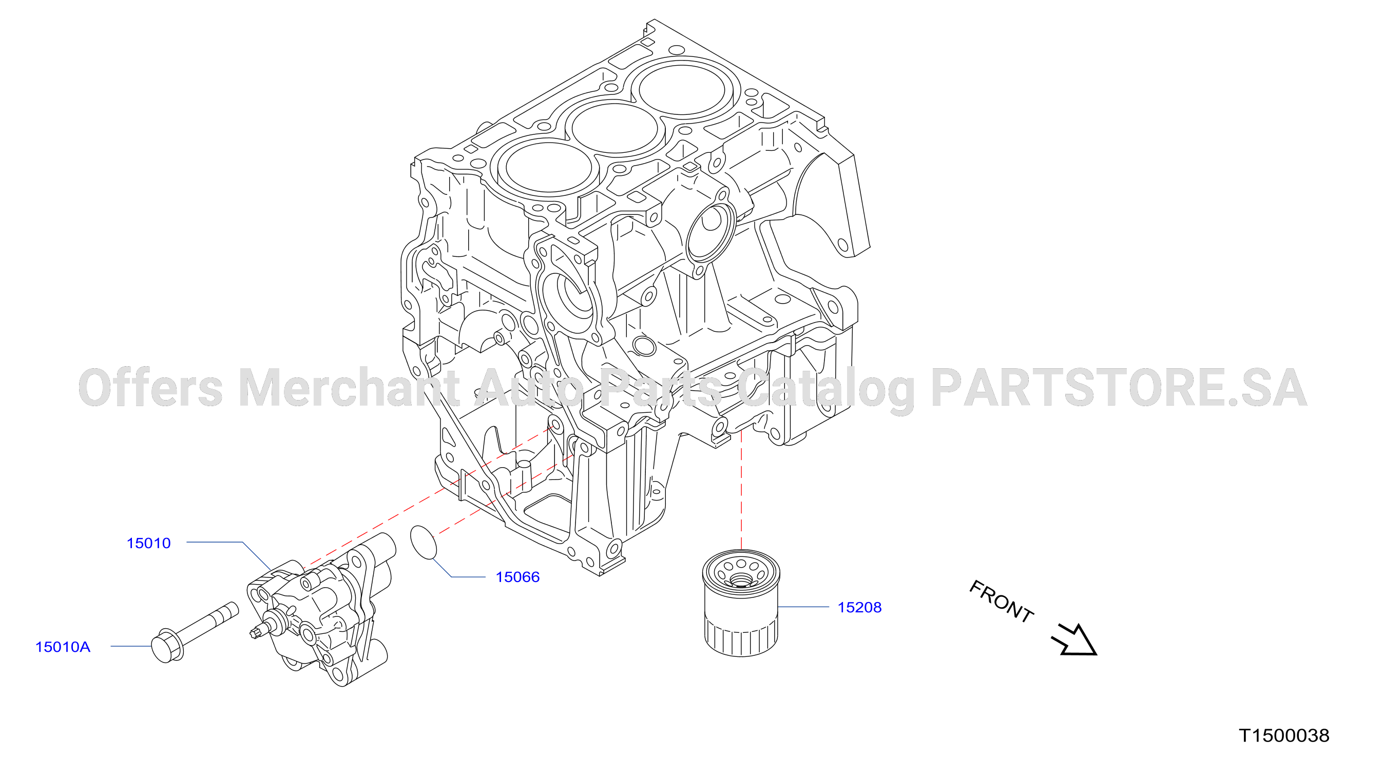 Lubricating System