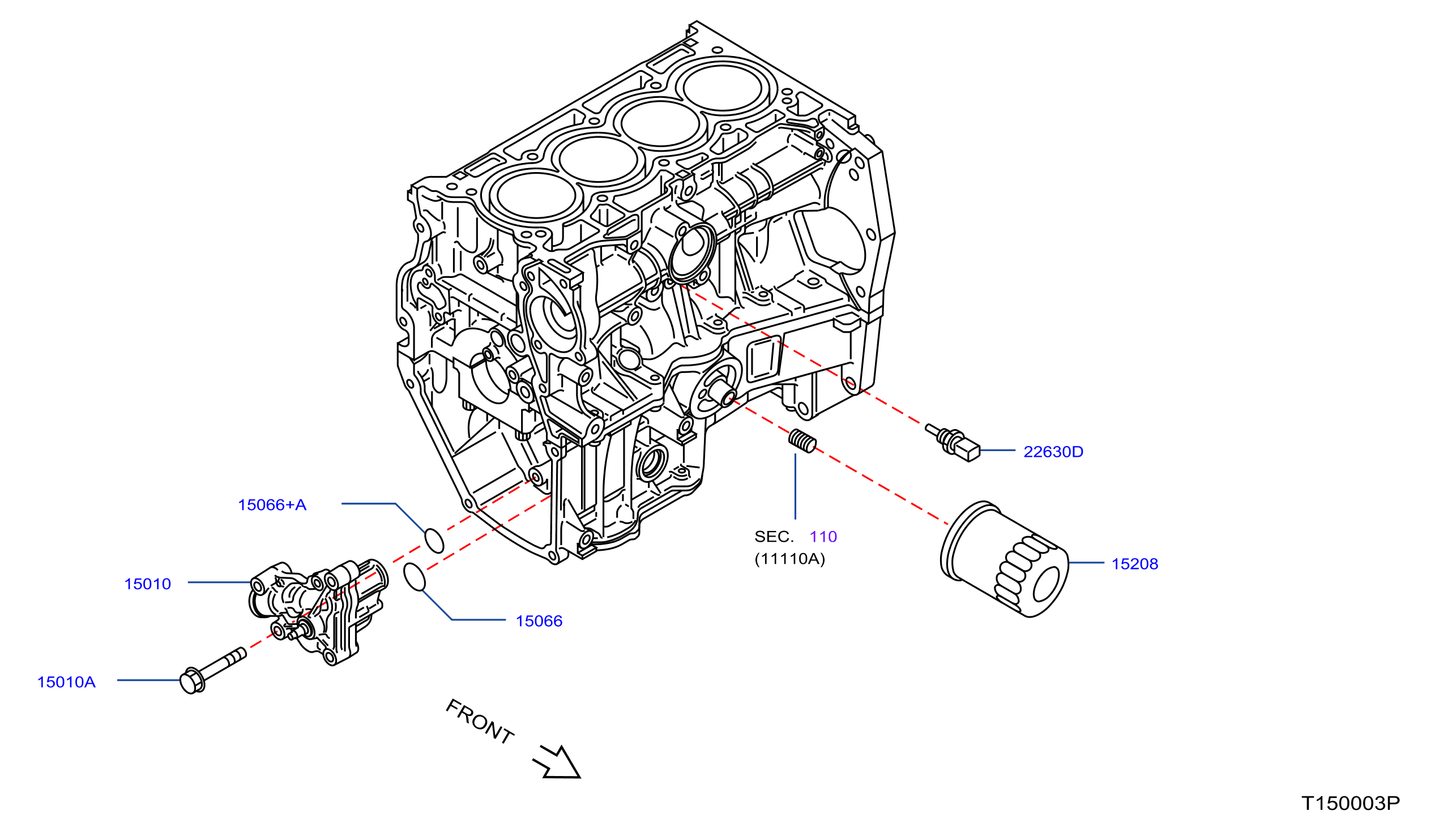 Lubricating System