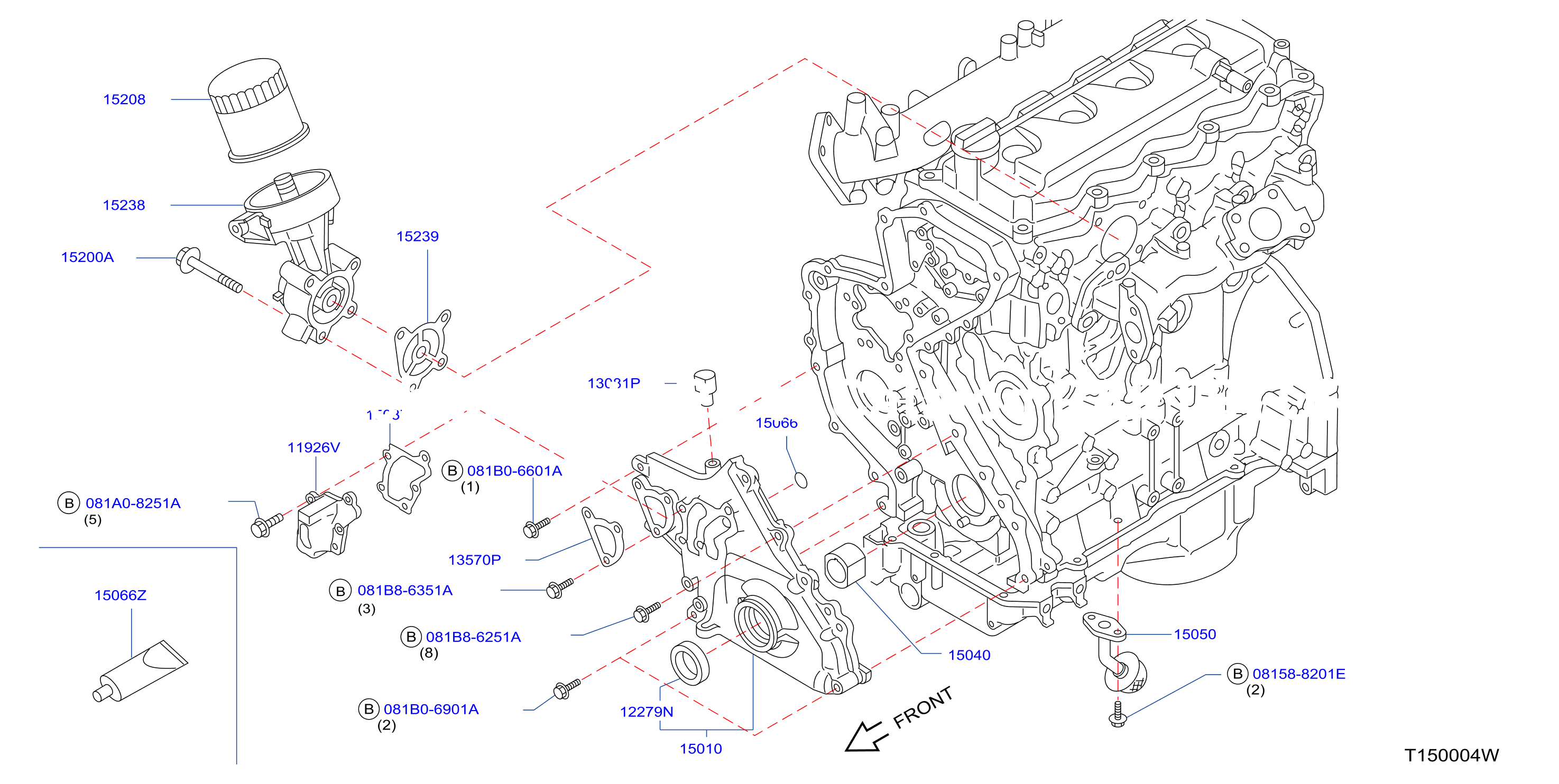 Lubricating System