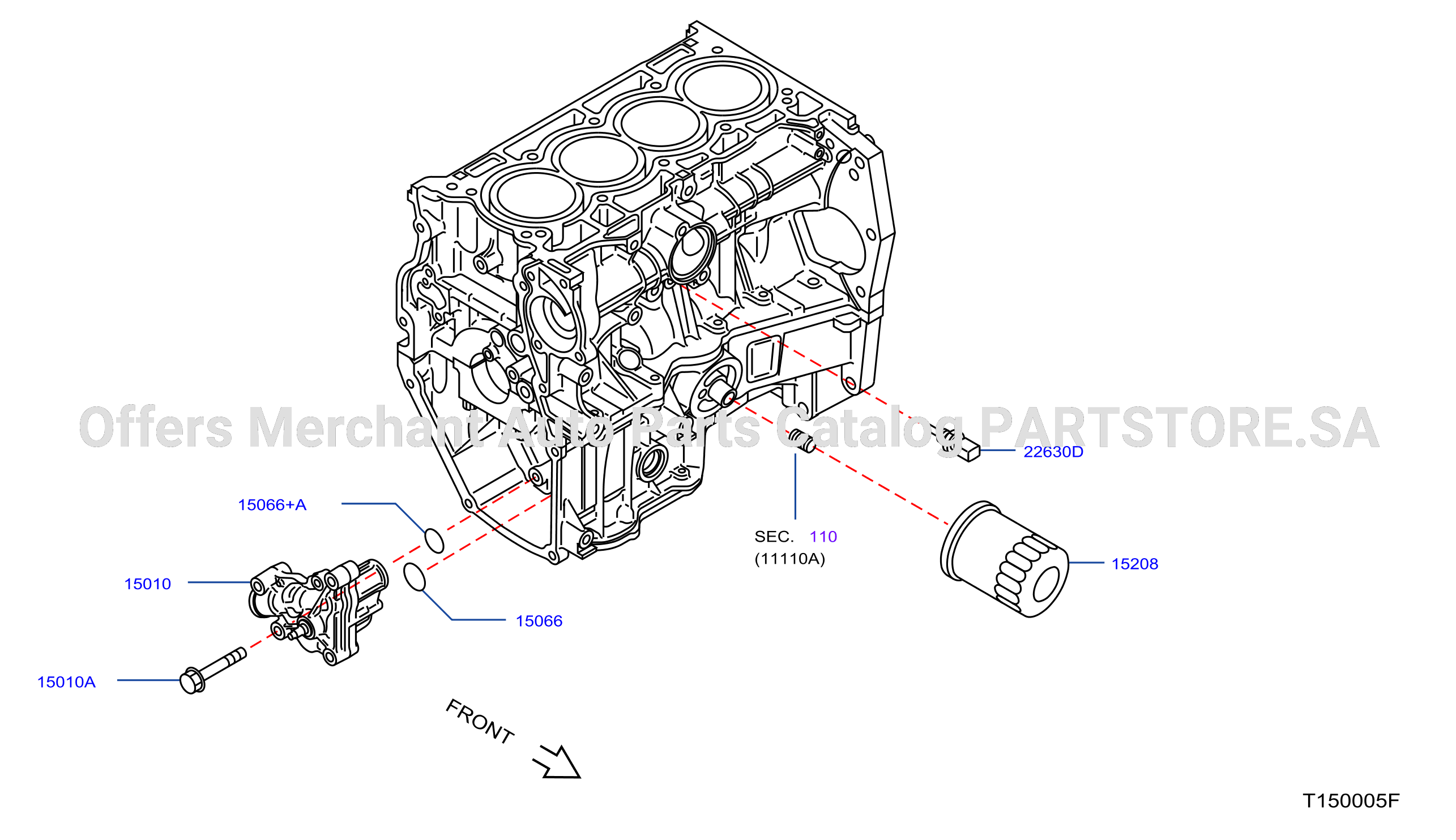 Lubricating System