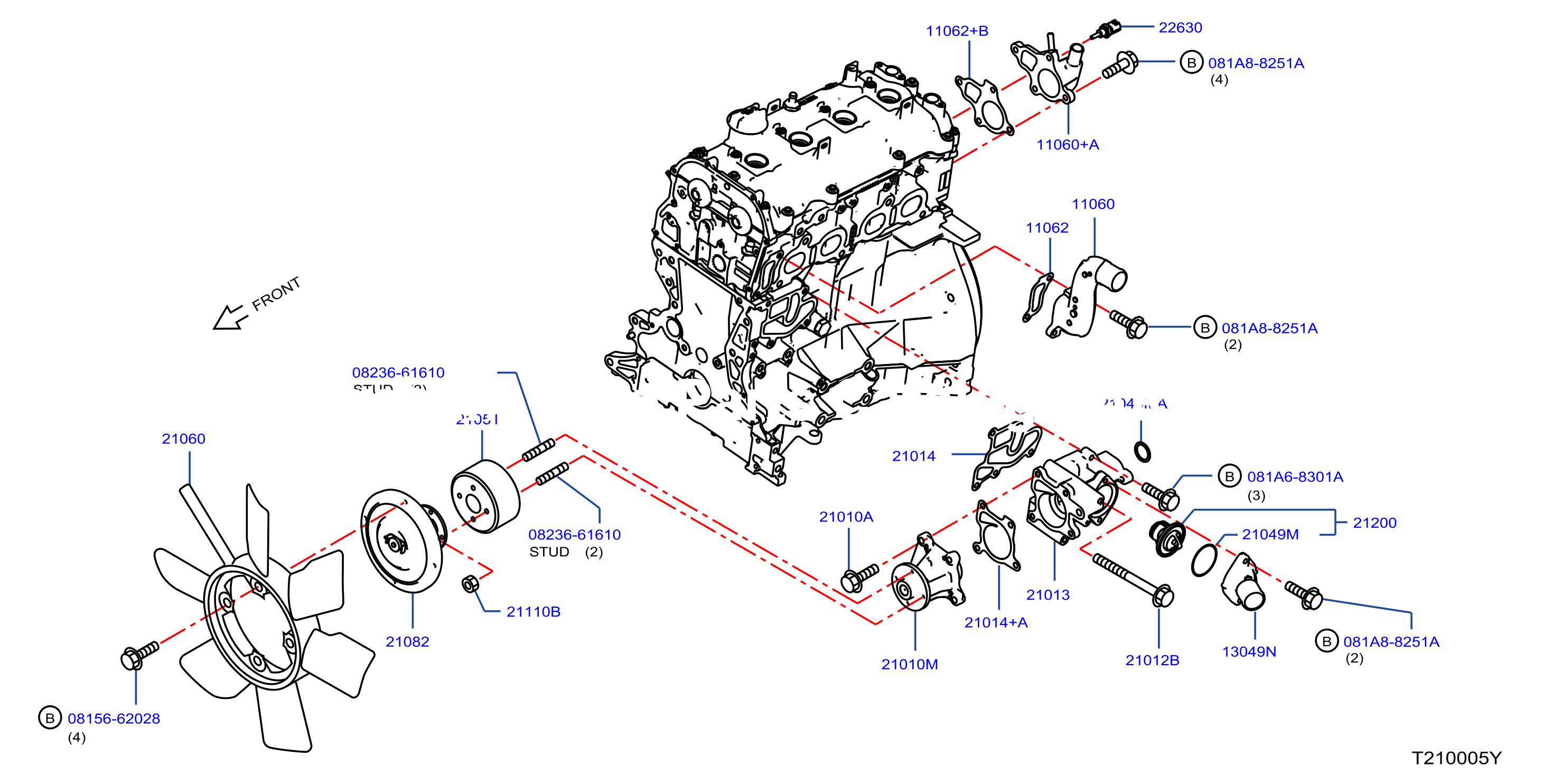Water Pump Cooling Fan Thermostat