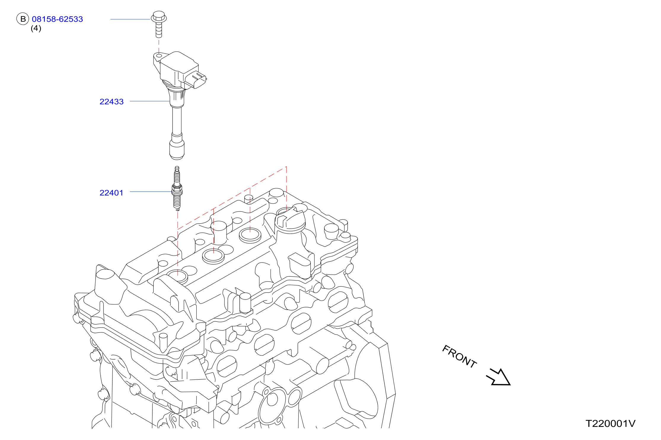Ignition System