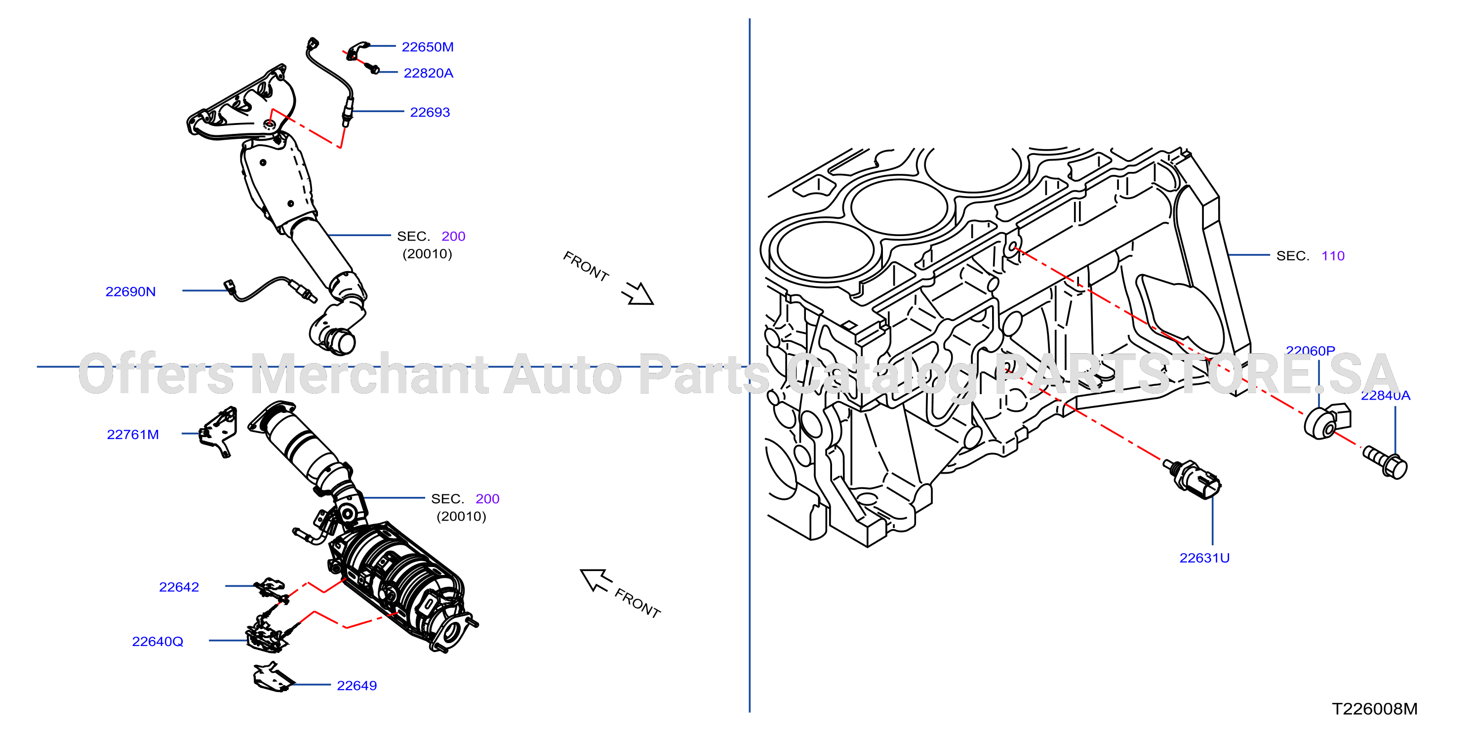 Engine Control Module Sensor Spec