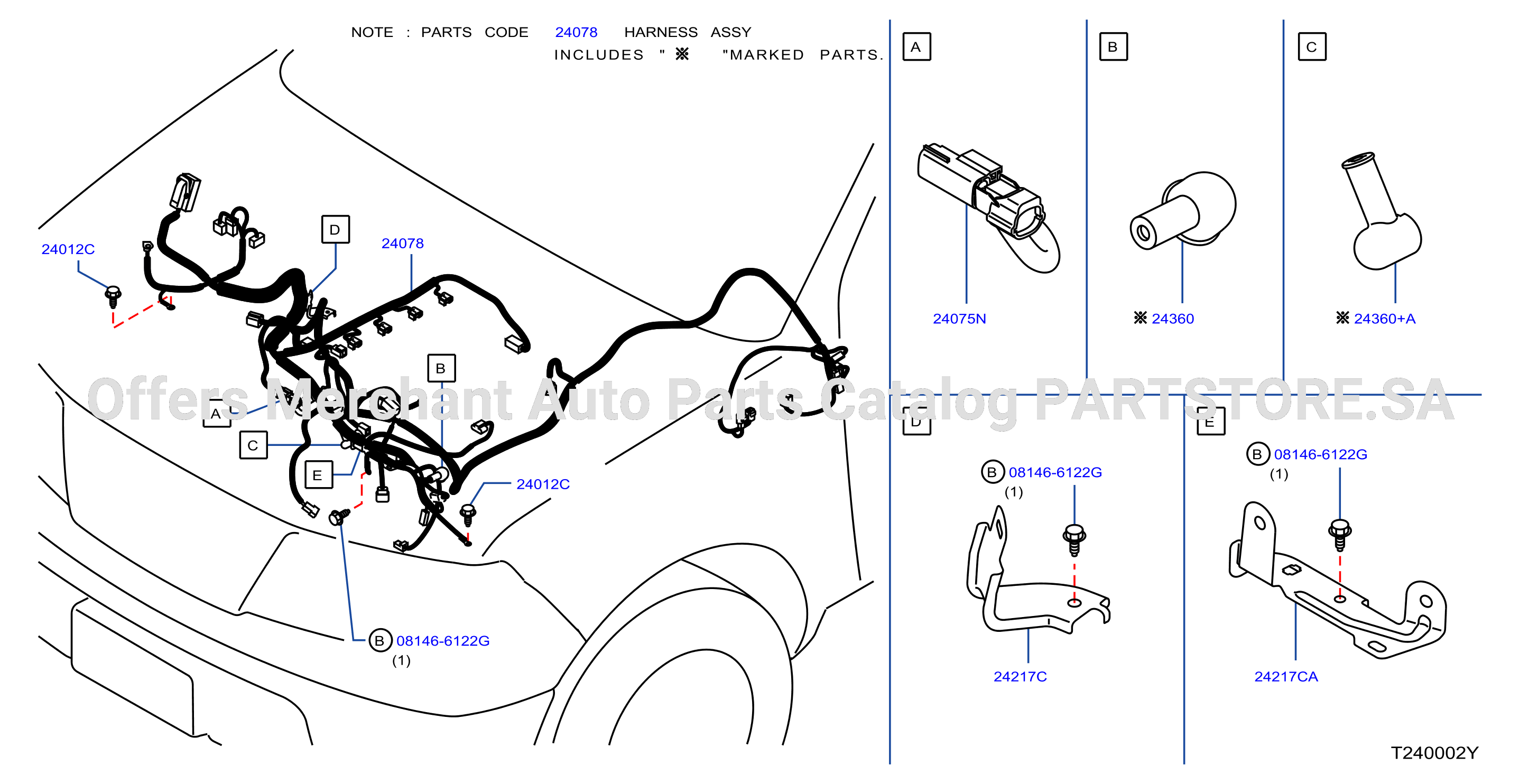 Wiring Egi