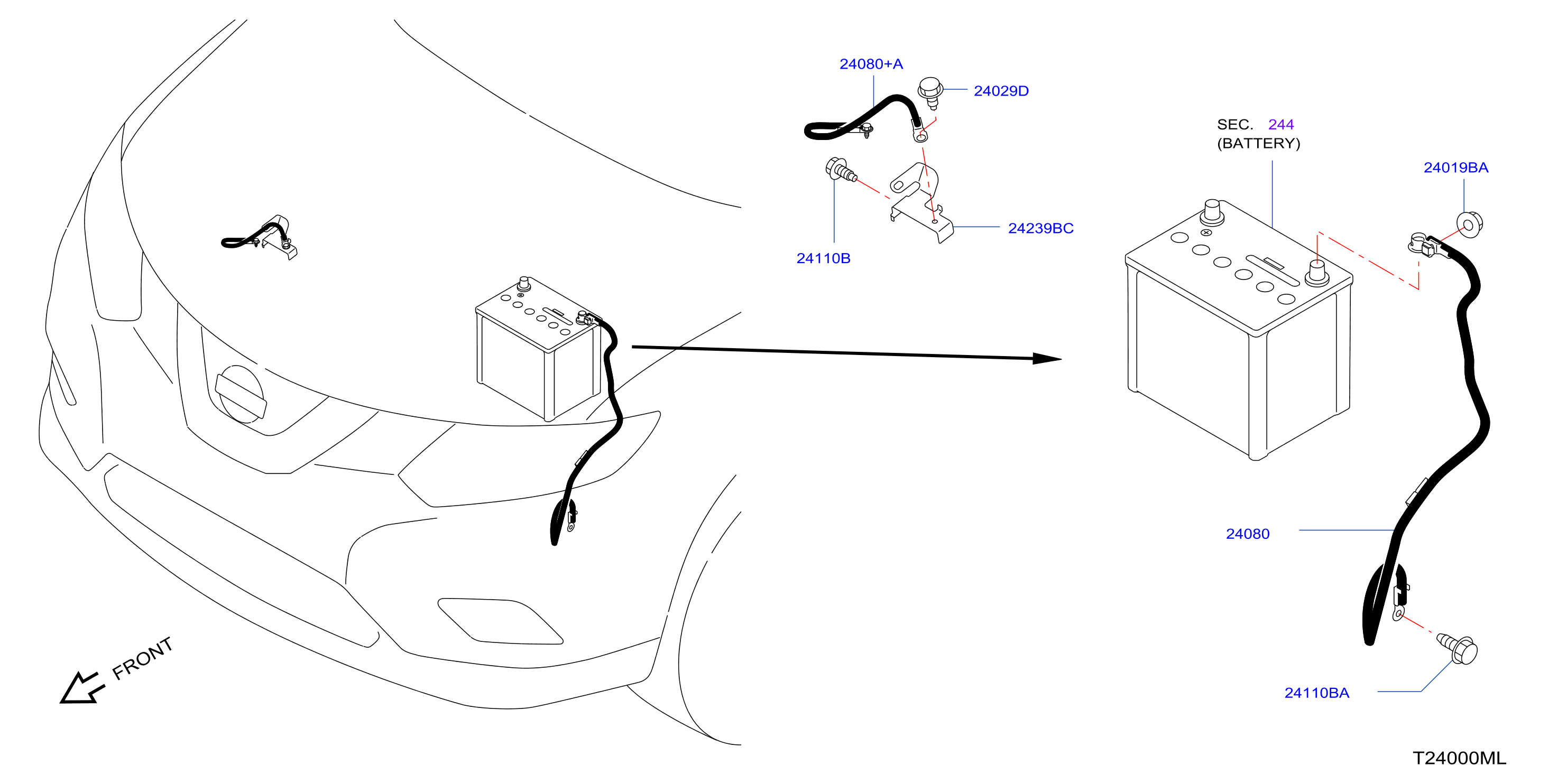 Wiring Battery