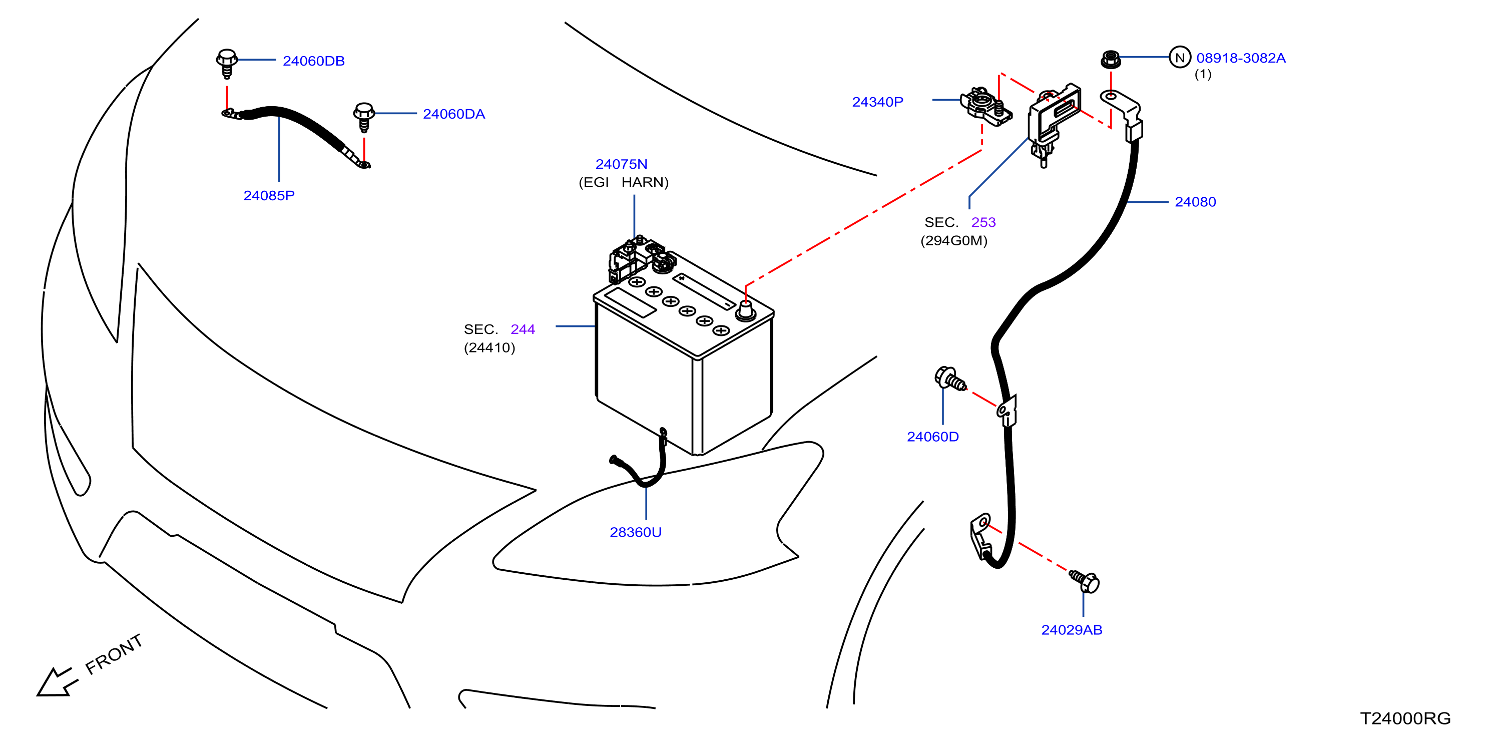 Wiring Battery