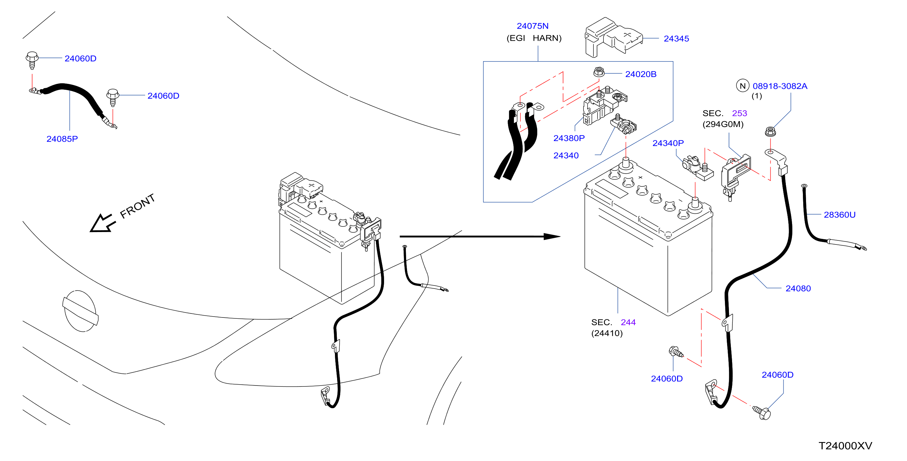 Wiring Battery