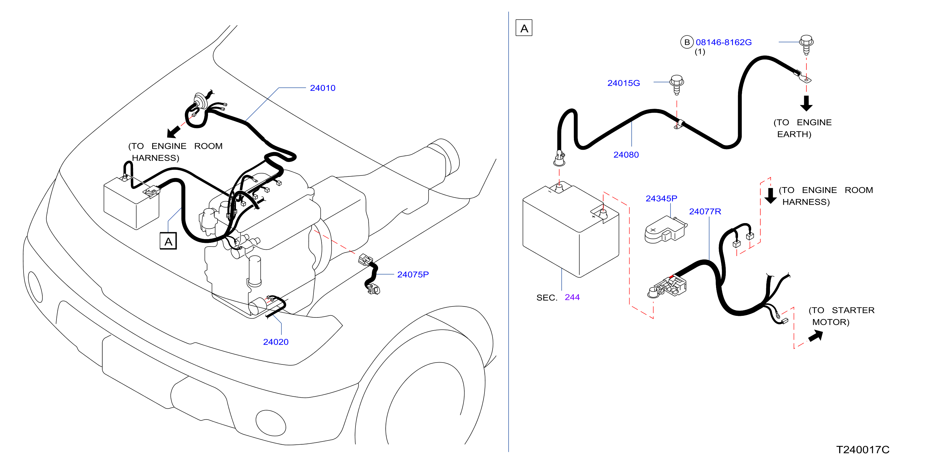Wiring Engine Room