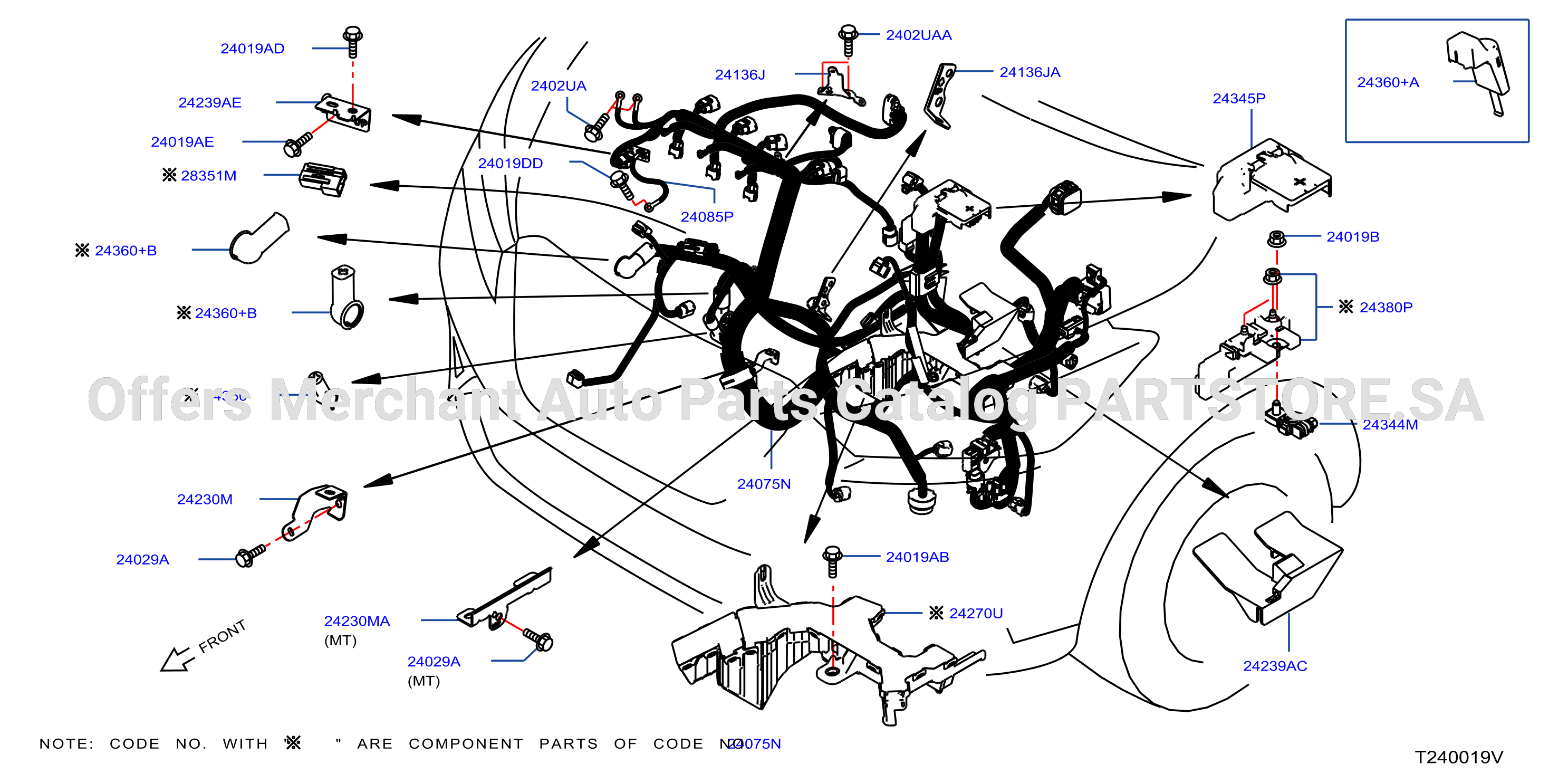 Wiring Egi