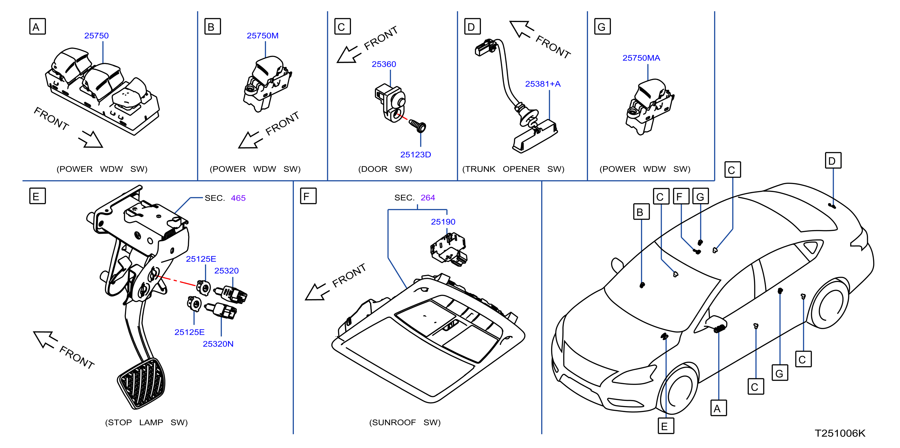 Switch Body
