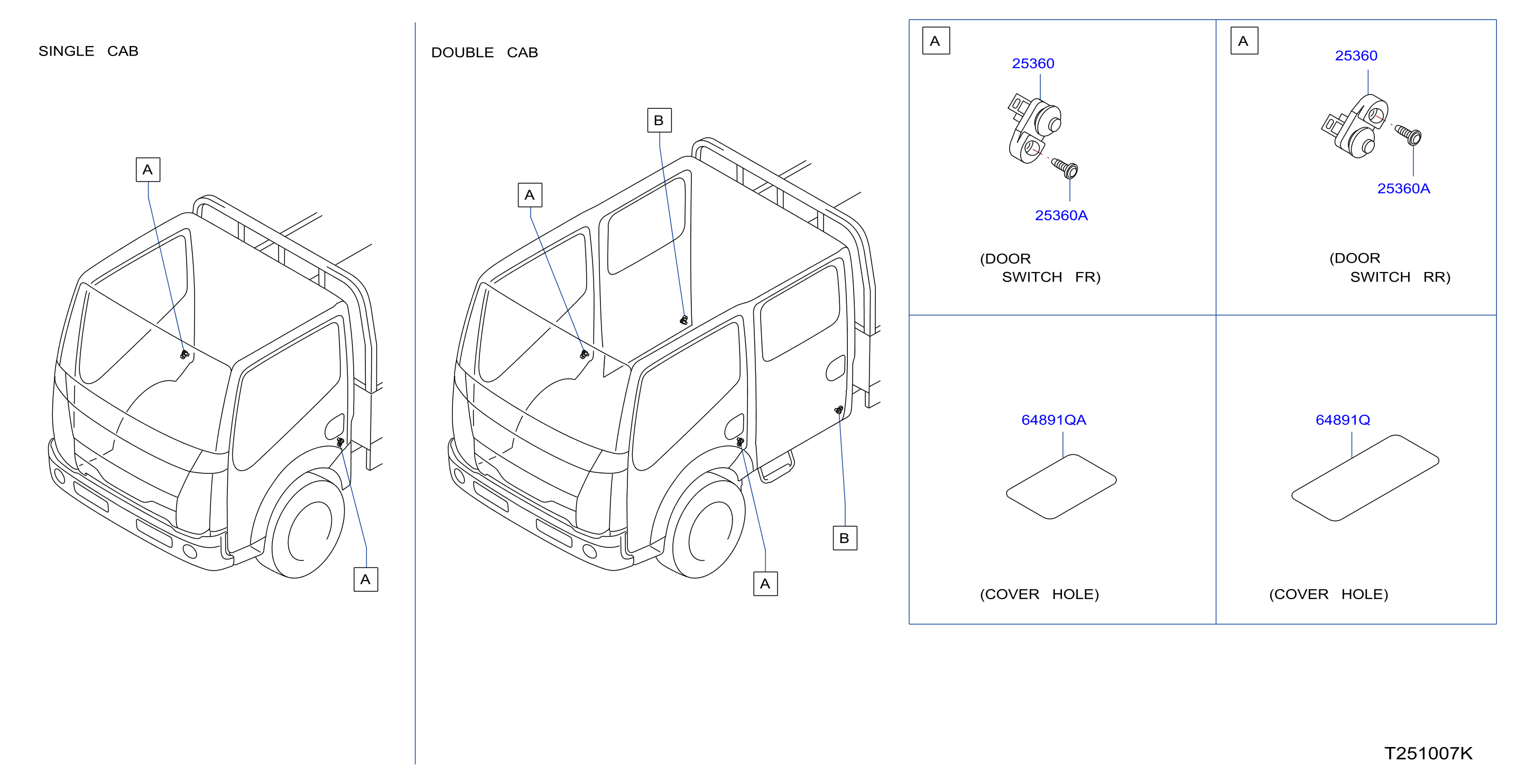 Switch Sw Body
