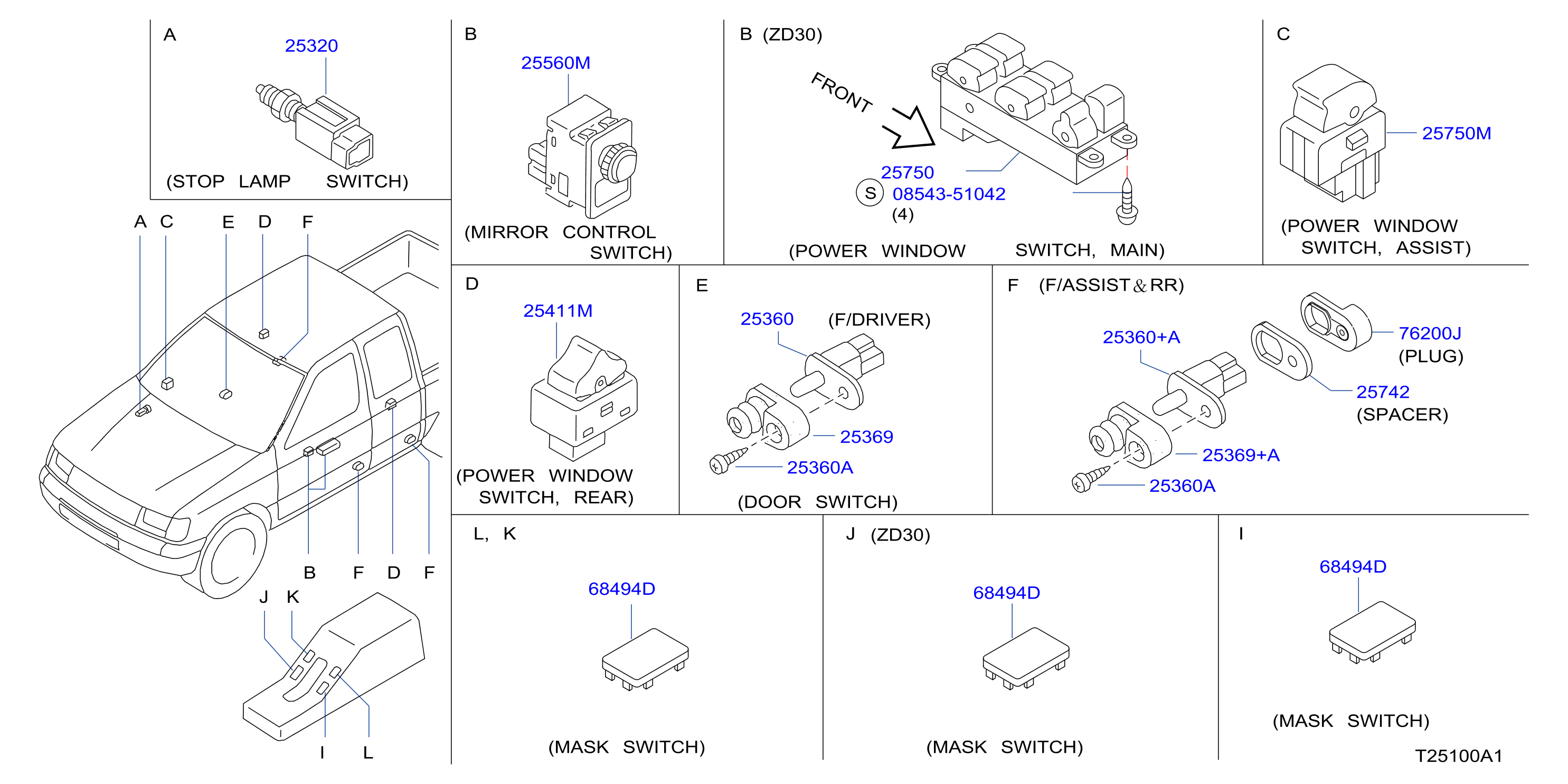 Switch Body