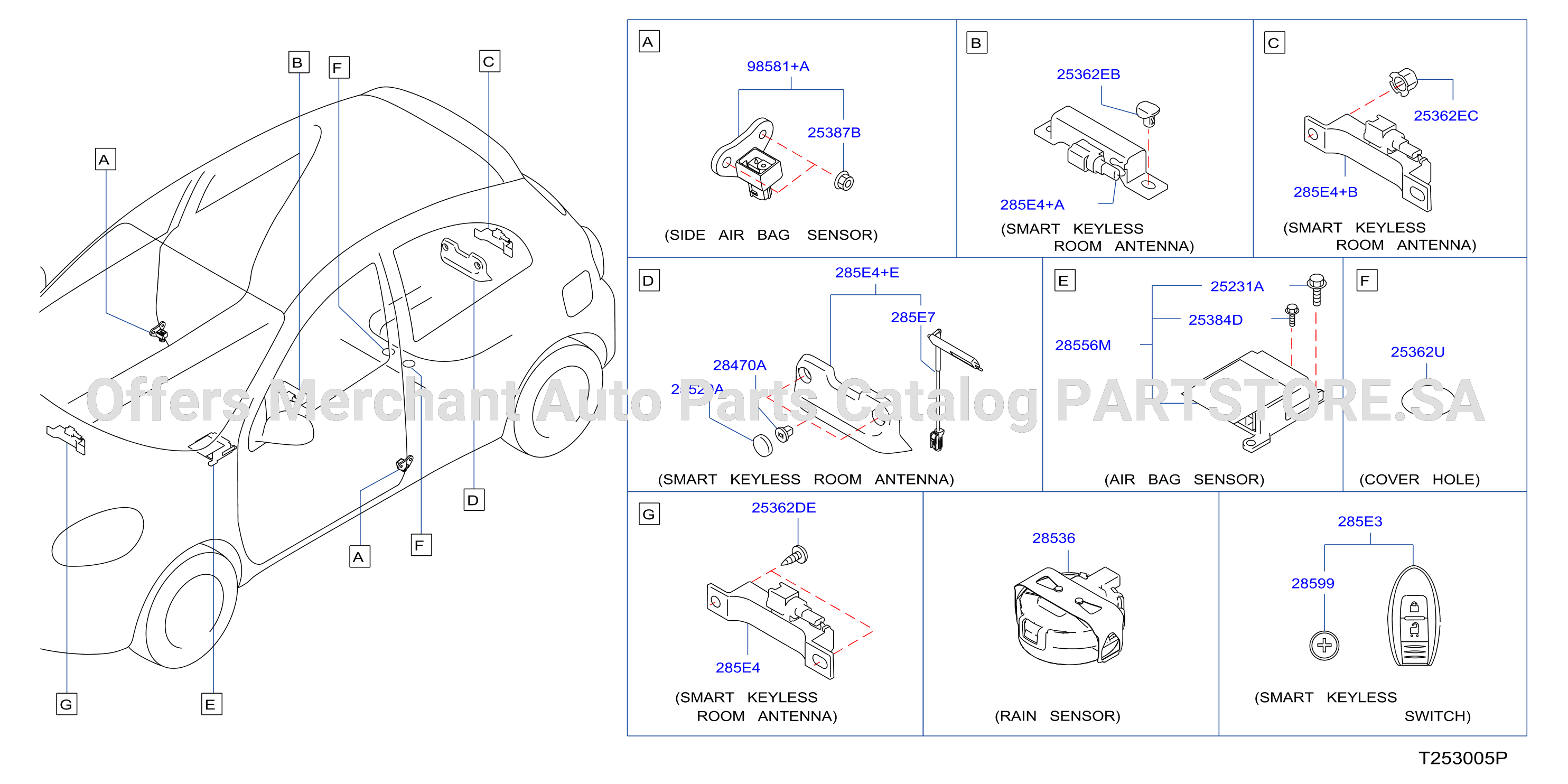 Electrical Unit Body
