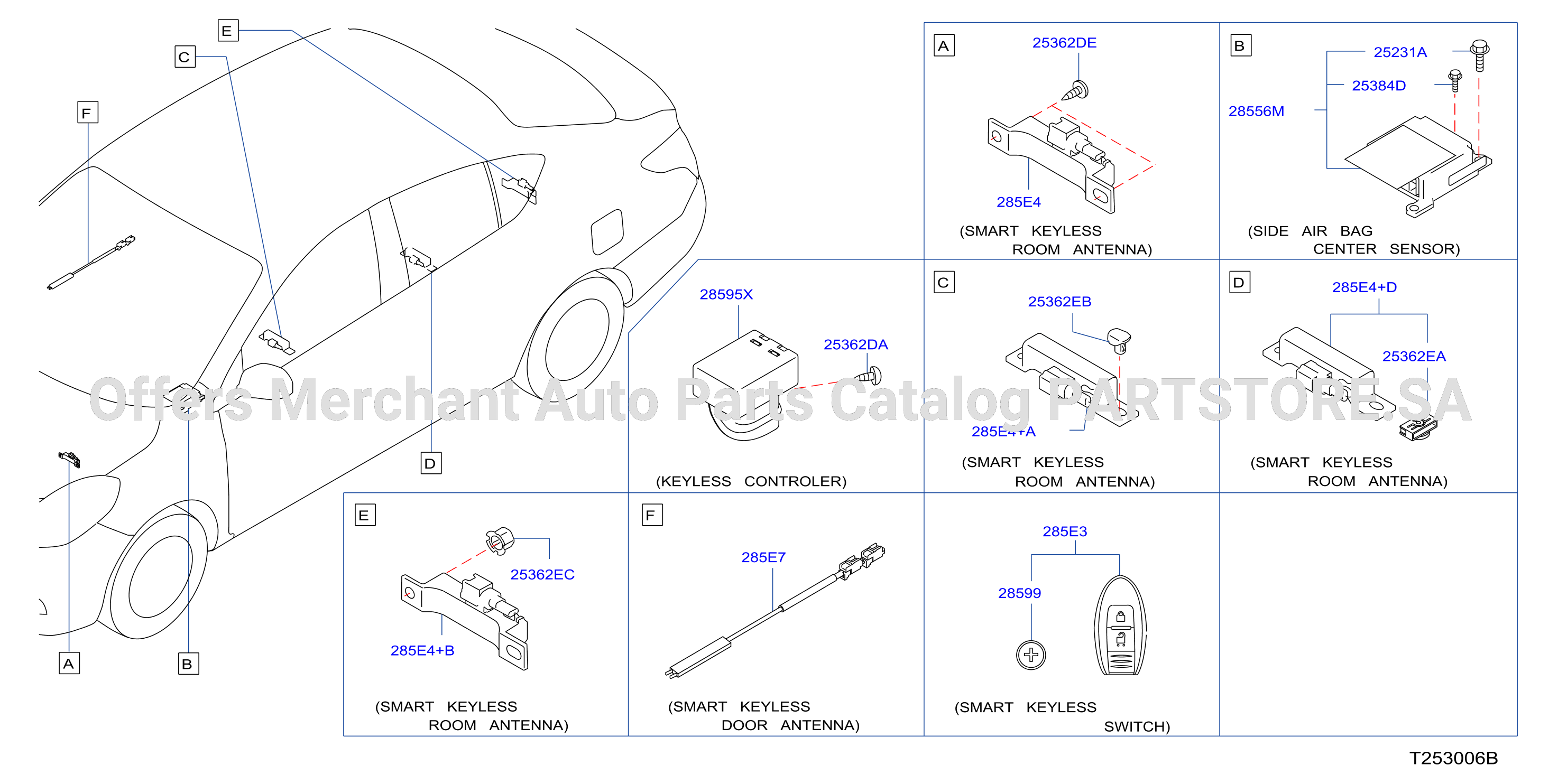 Electrical Unit Body