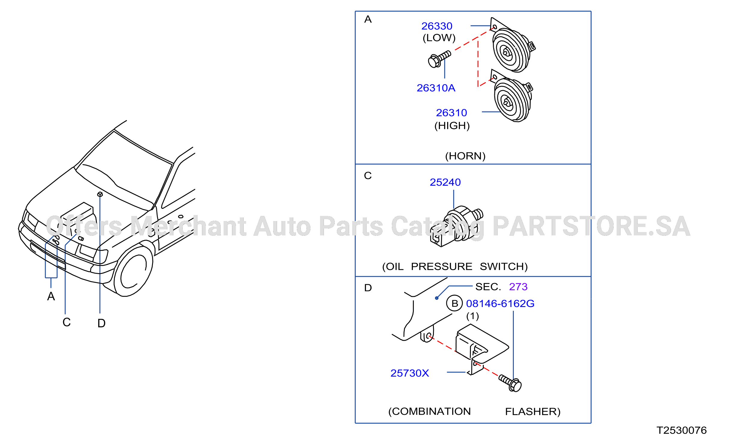 Electrical Unit Sensor