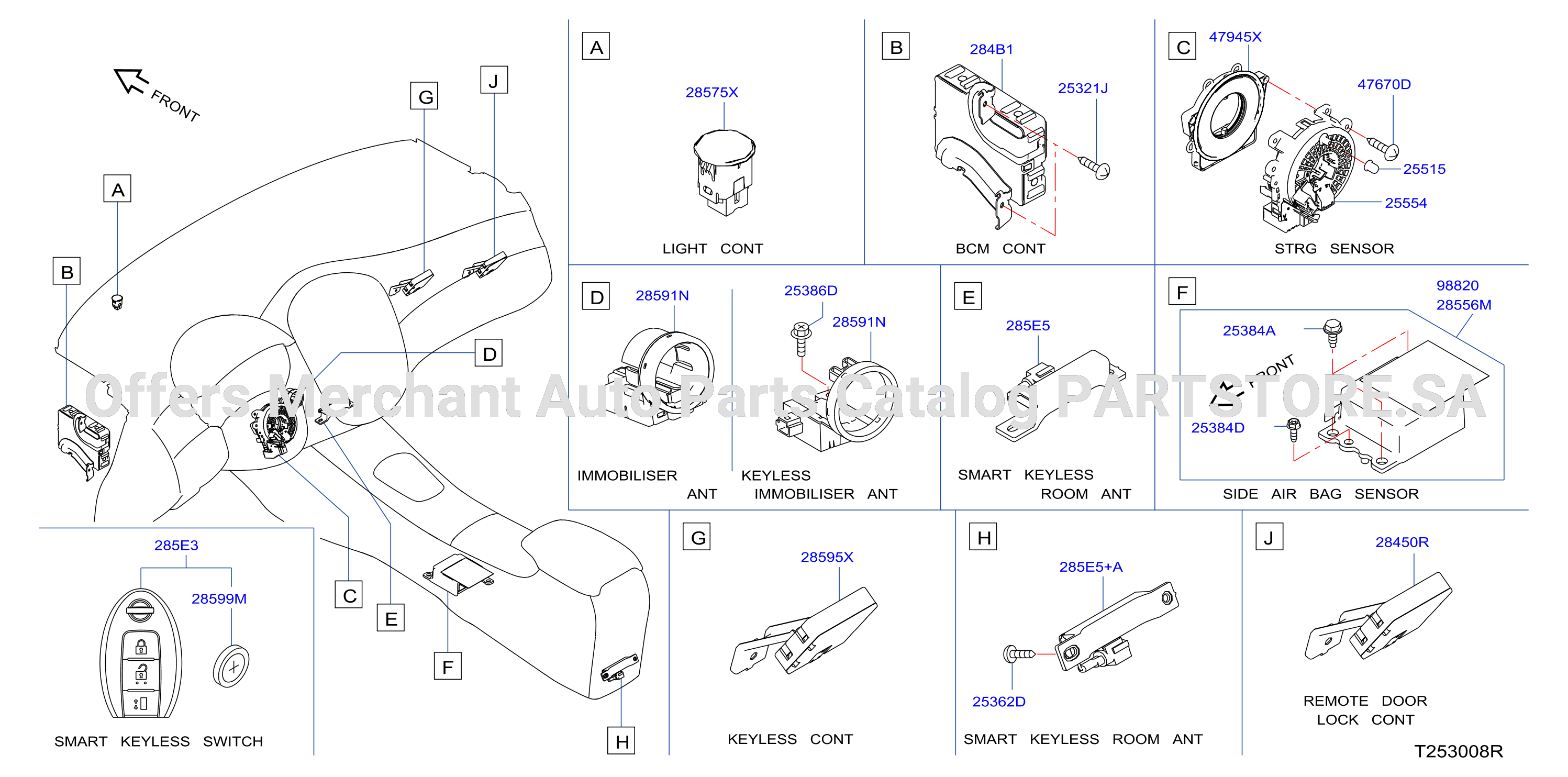 Electrical Unit Inst Dash