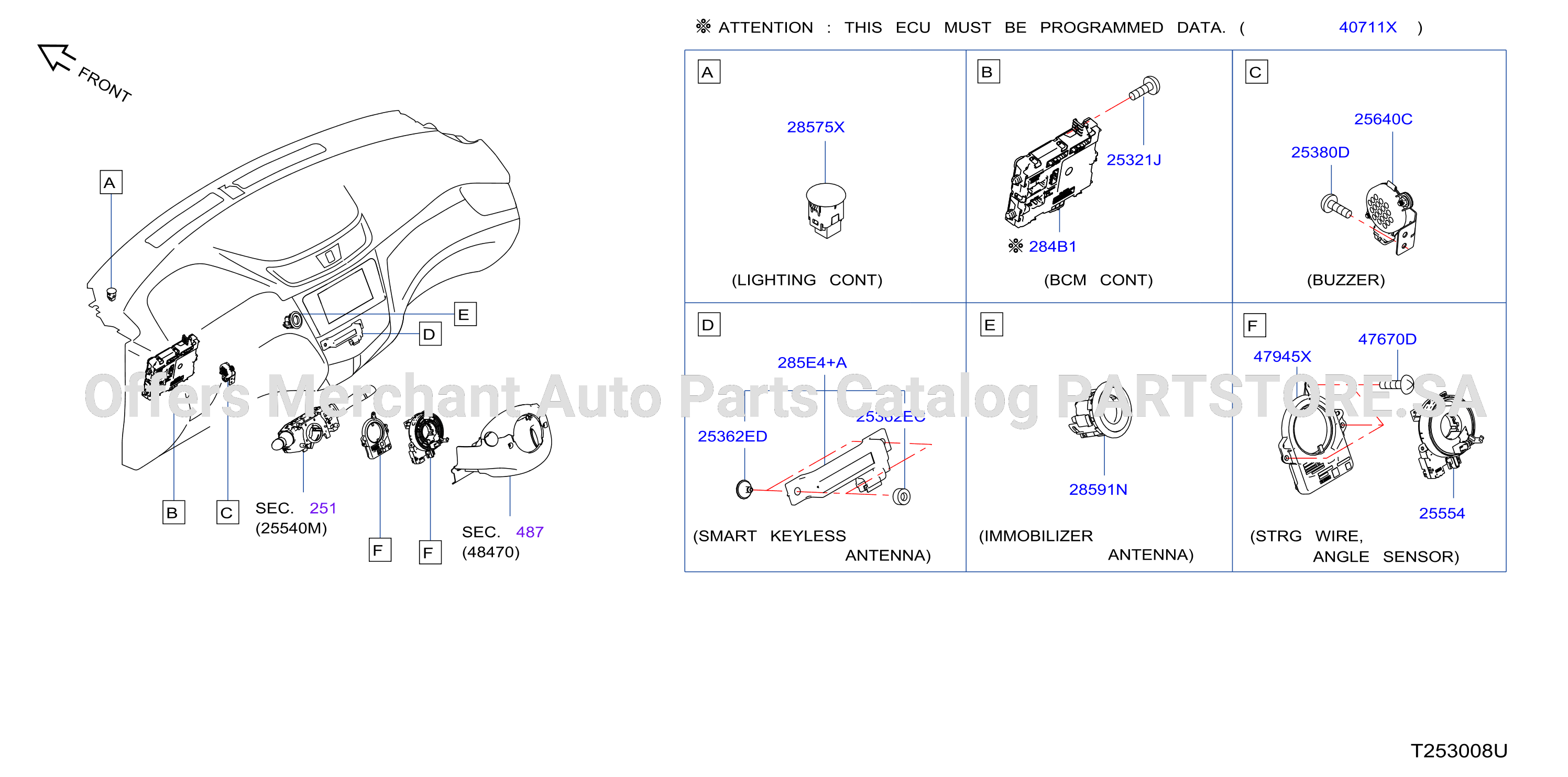 Electrical Unit Inst Dash