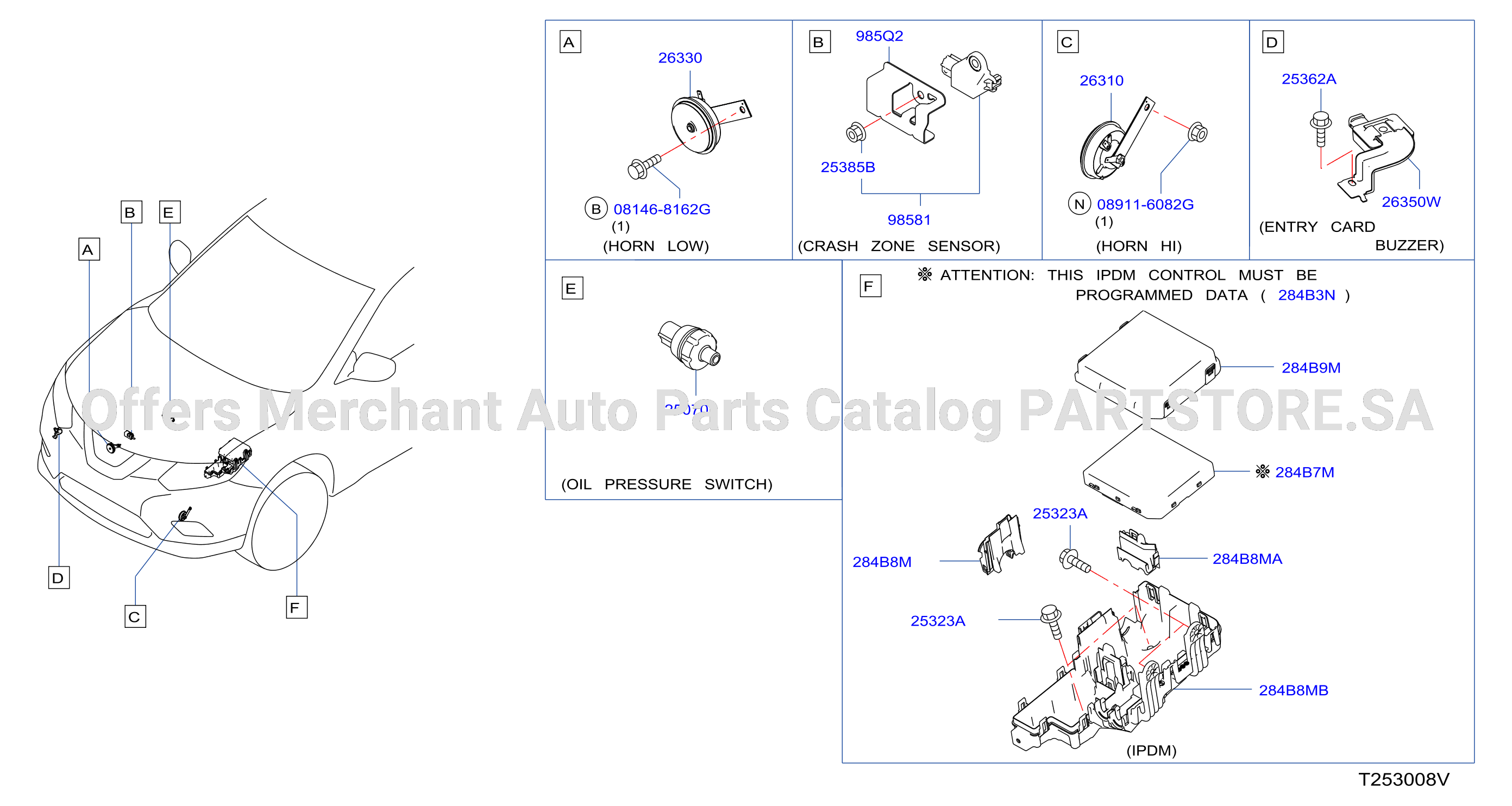 وحدة كهرباء
