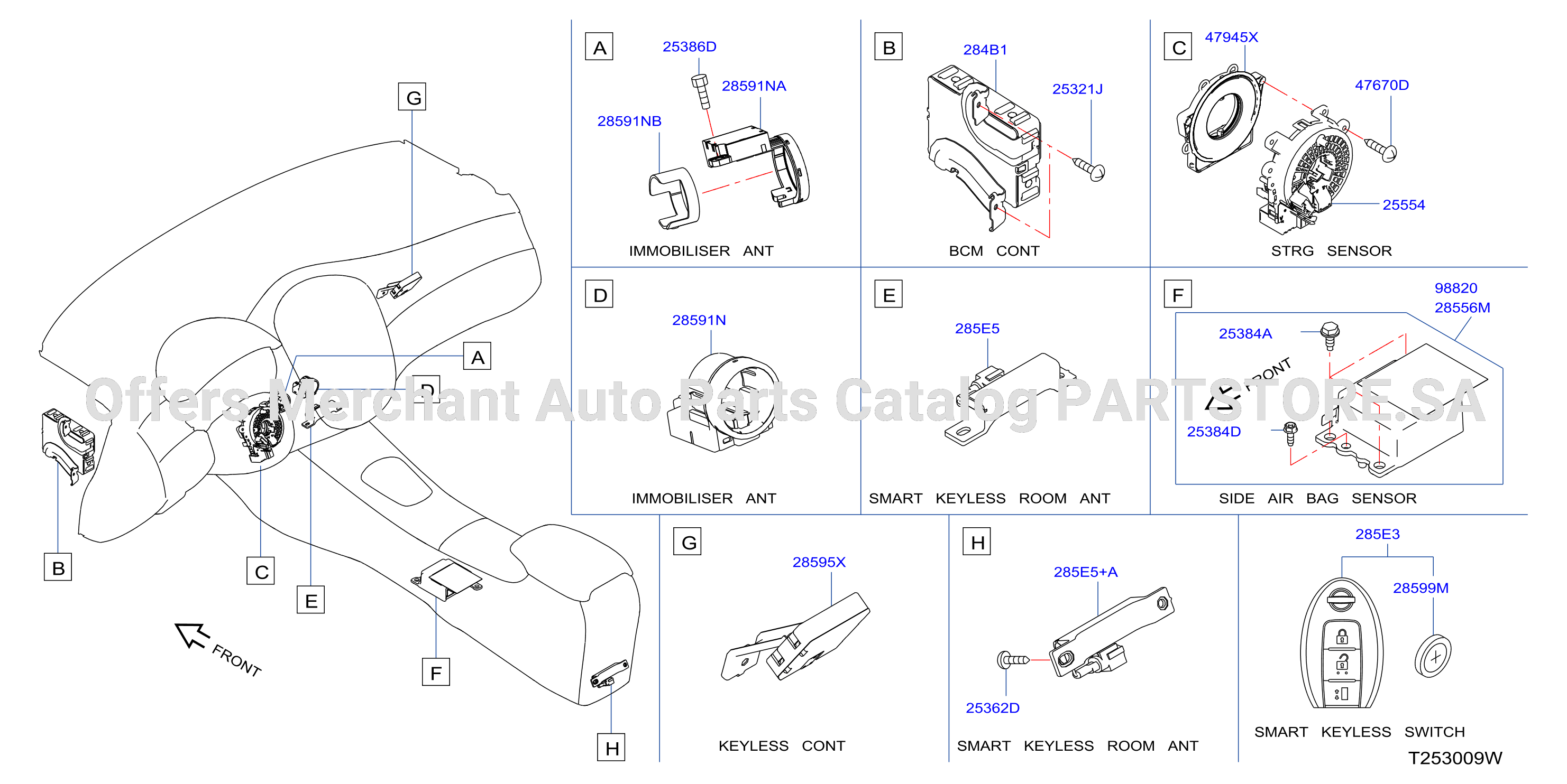 Electrical Unit Inst Dash