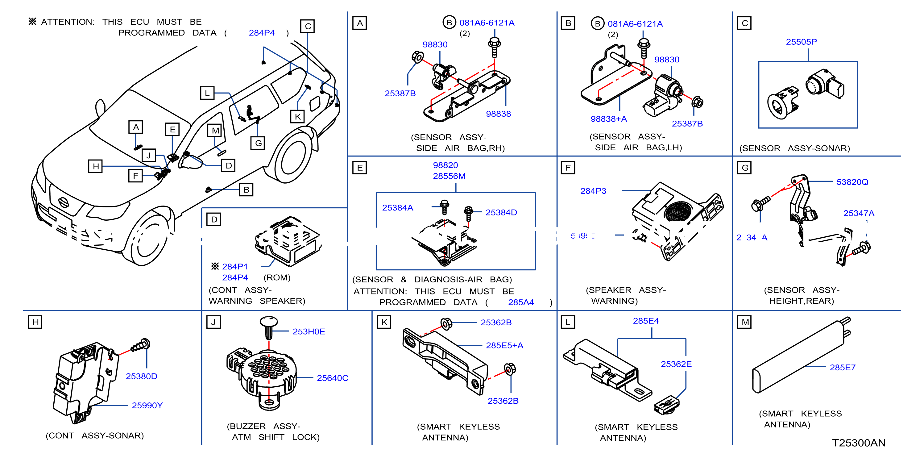 Electrical Unit Body