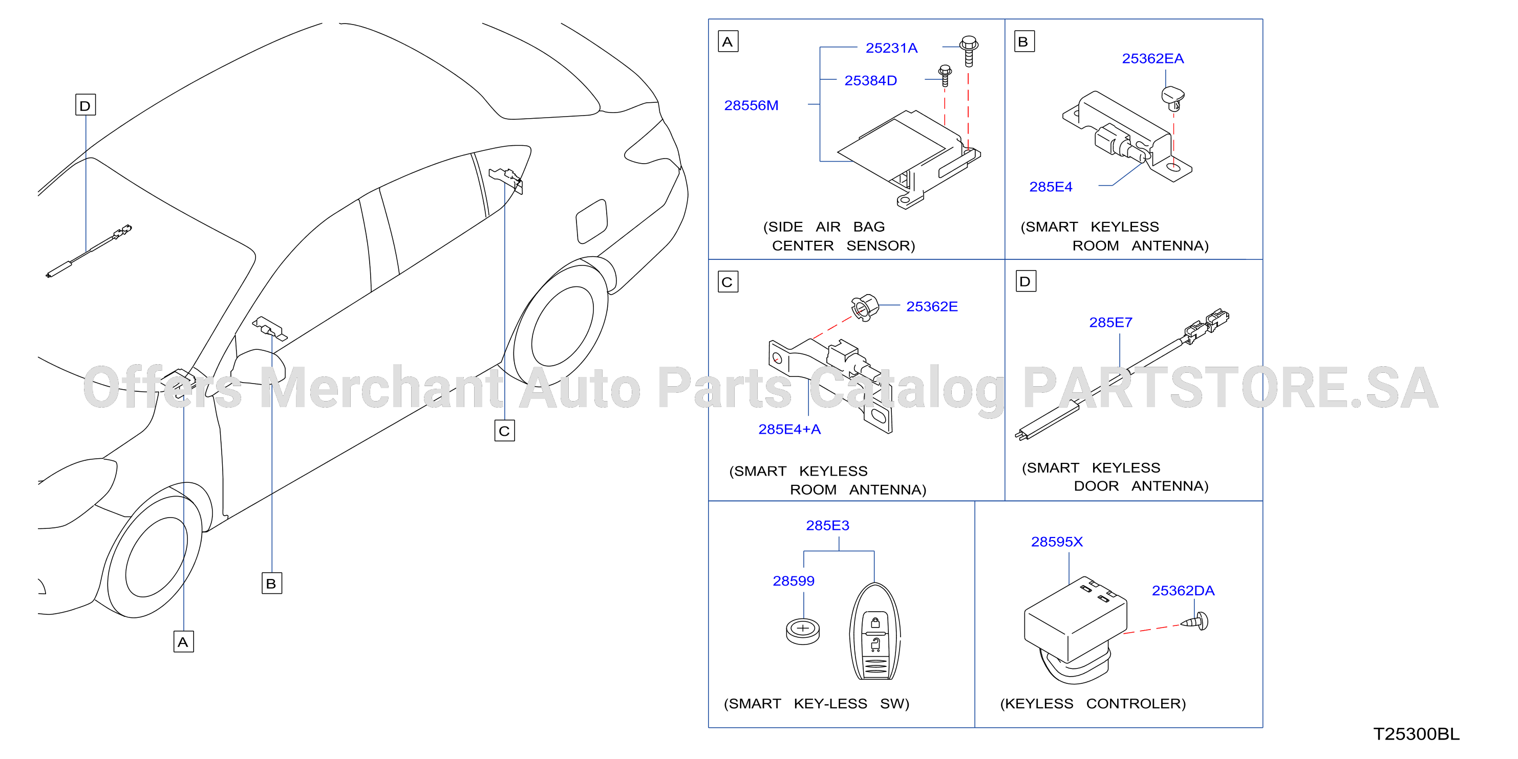 Electrical Unit Body