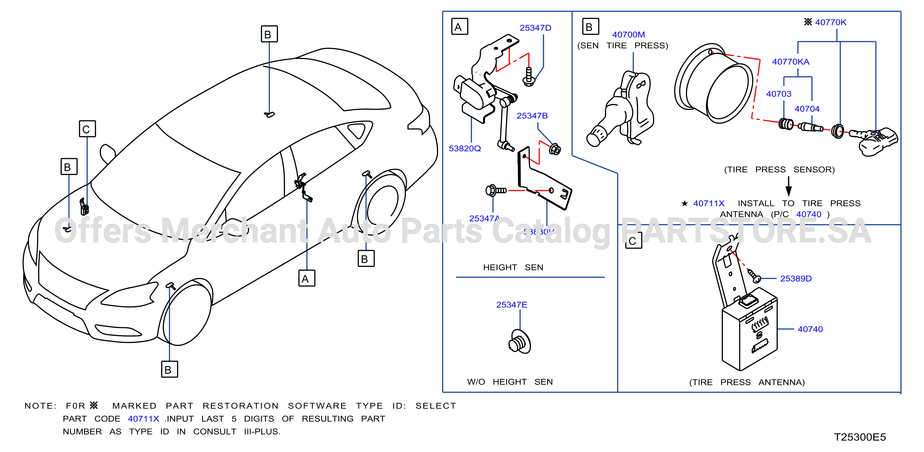 Electrical Unit Body 2