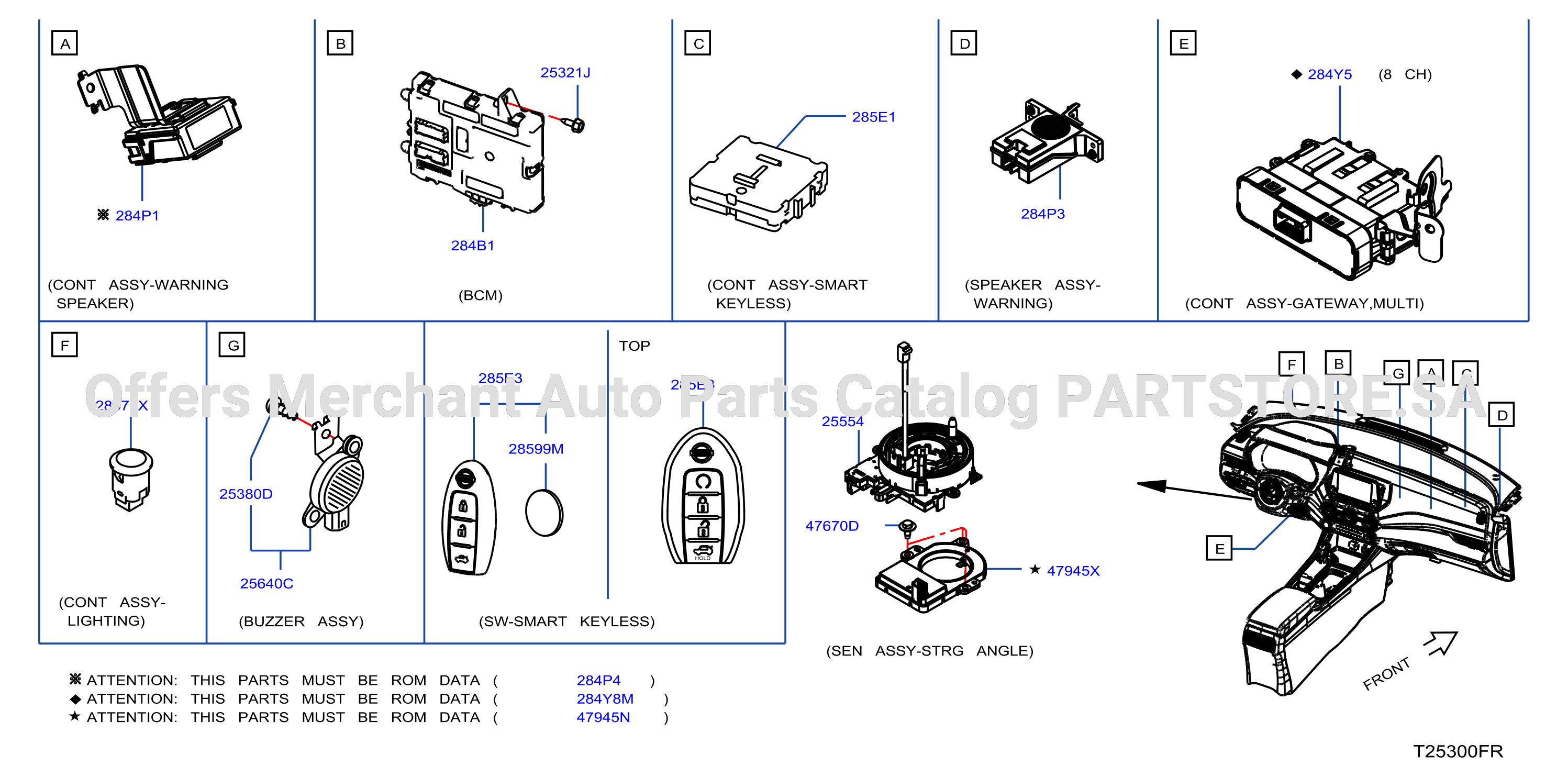 Electrical Unit Inst Dash